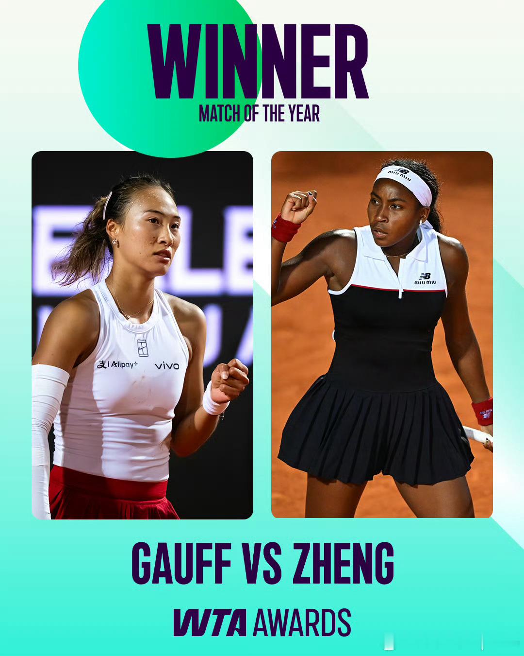 郑钦文高芙当选WTA年度对决罗马站郑钦文打高芙3小时32分钟真的好