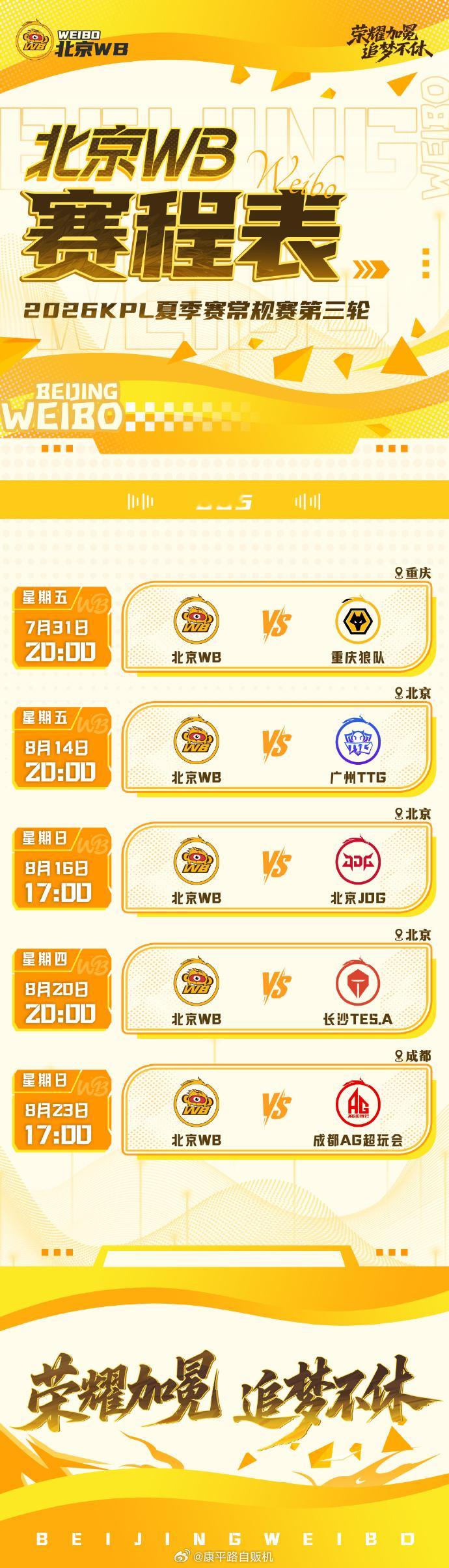 KPL夏季赛第三轮赛程第三轮分组明朗S组神仙打架，A组厮杀同样激烈，组内单循环开