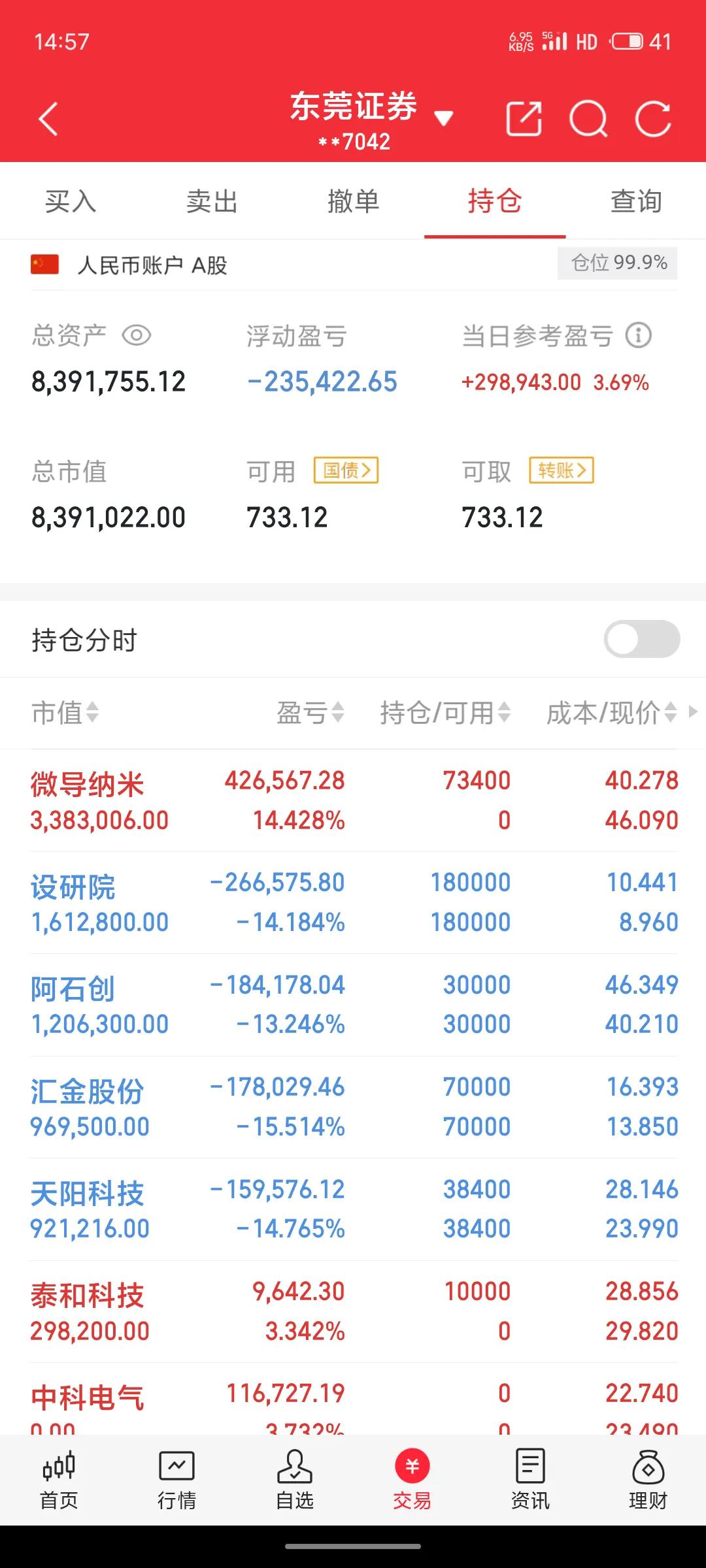 9.8实盘记录