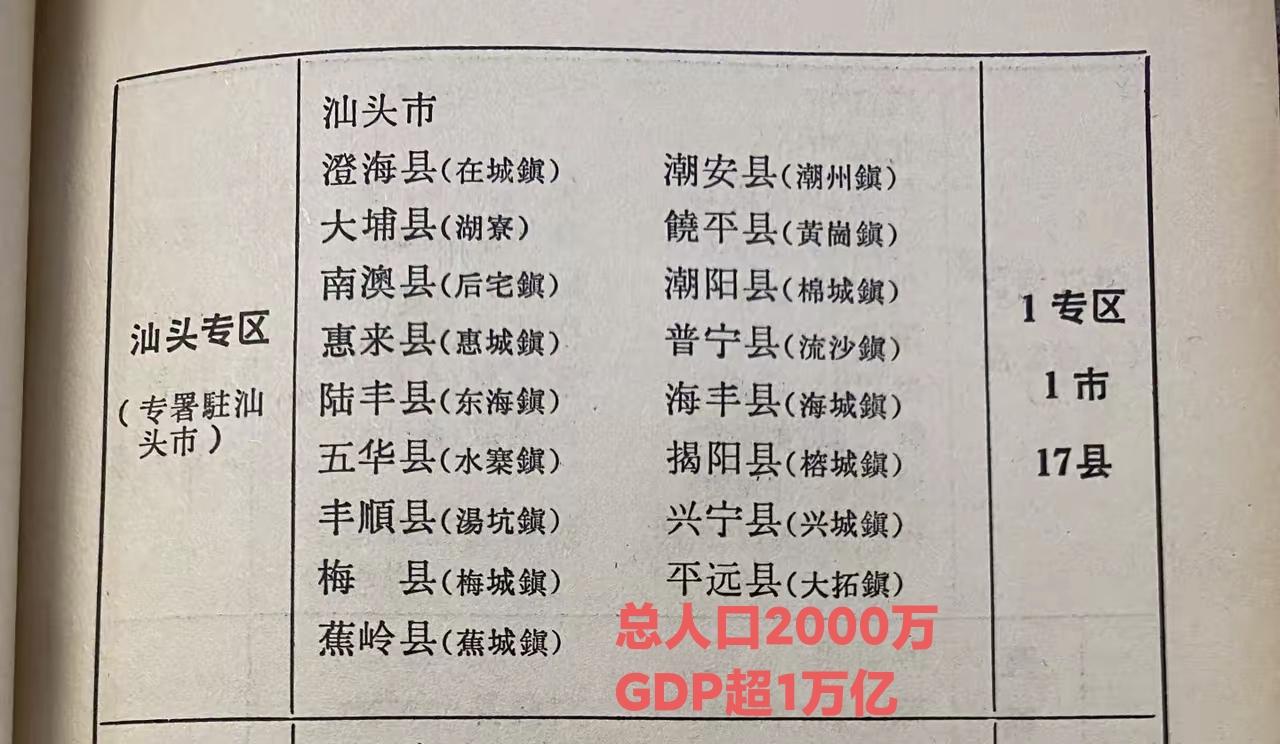 看看汕头专区曾经的地盘，涵盖现在都汕头、揭阳、潮州、汕尾、梅州五市，如果没有分开