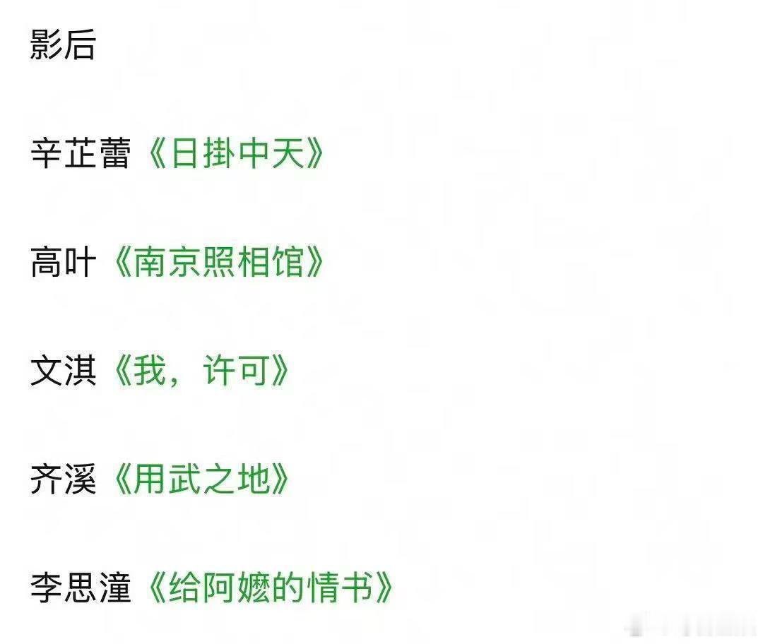 金鸡奖提名预测名单预测金鸡奖提名预测哇哦！金鸡奖提名预测名单，神仙打架啊！