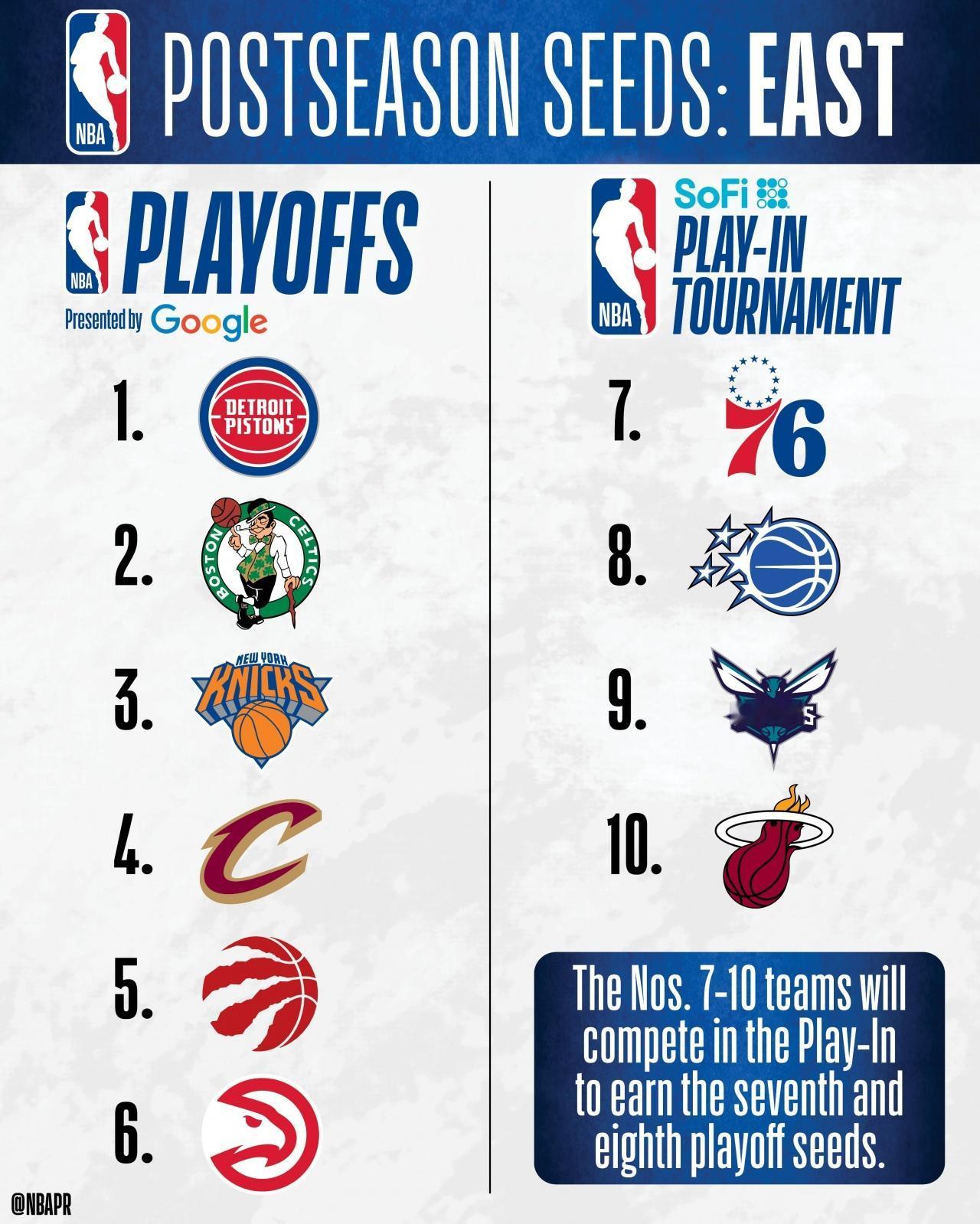 骑士季后赛首轮对阵猛龙，看两队常规赛战绩，心凉了半截，再看当时的伤病名单，好像又