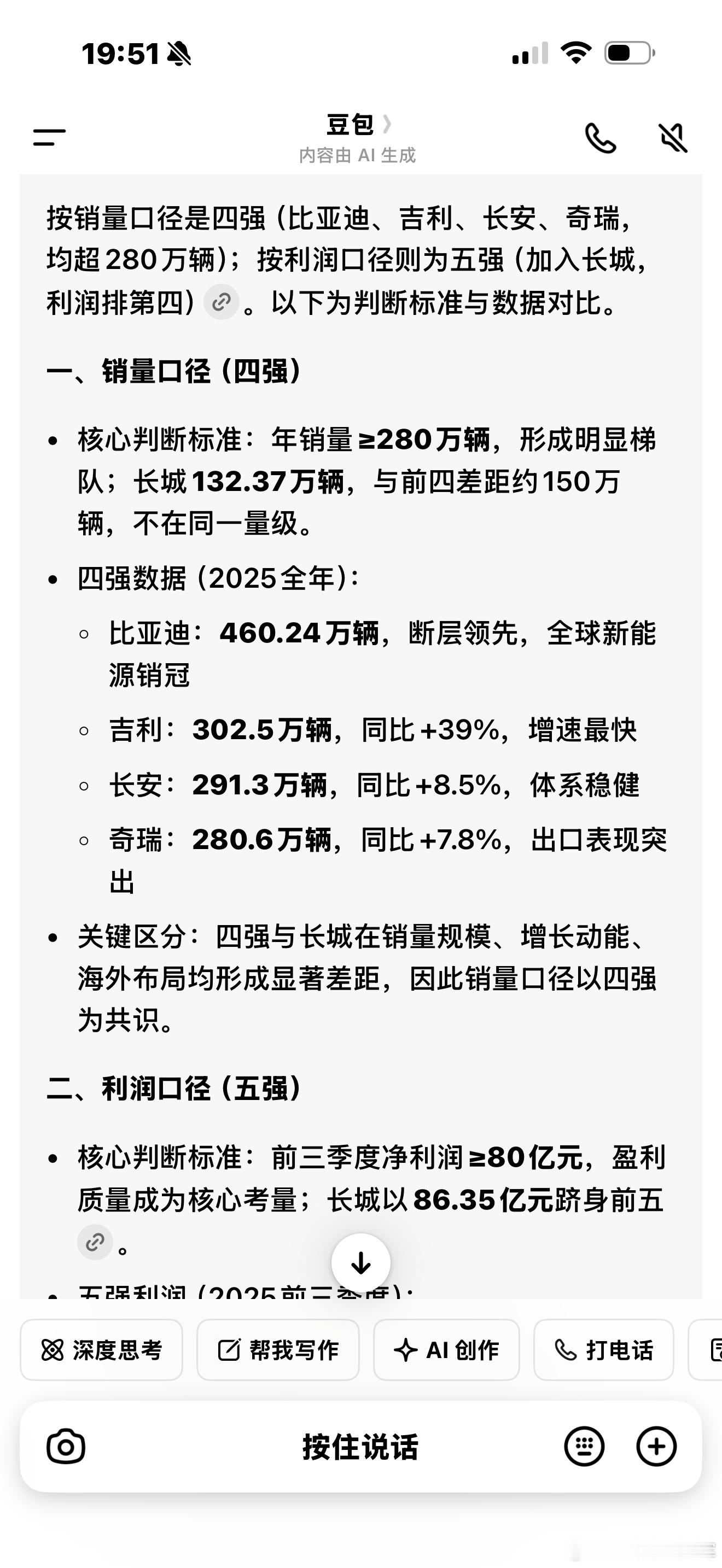 长城汽车觉得自己应该是自主5强里面的，如果以销量论断的话，确实跟自主四强车企的差