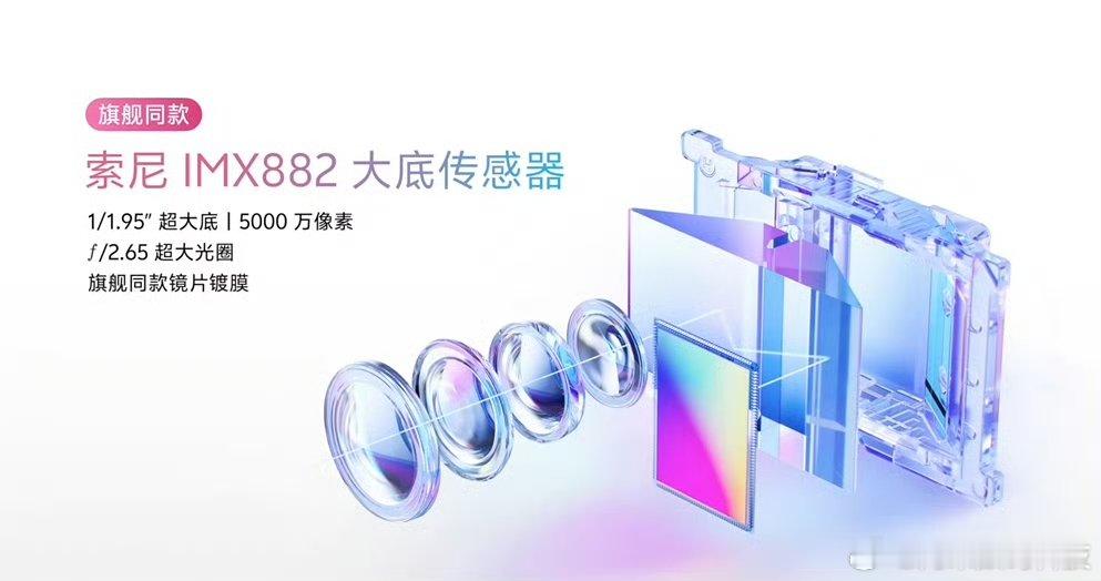 vivoS30、vivoS30Promini都有IMX882潜望长焦，尤