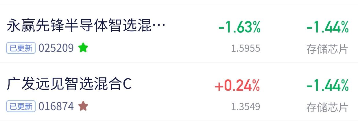 同样是存储芯片，为啥一个连红三天，一个连跌两天？今天A股又给我上了一课，手