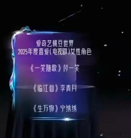 这个年度喜爱女性角色好像没有按投票来