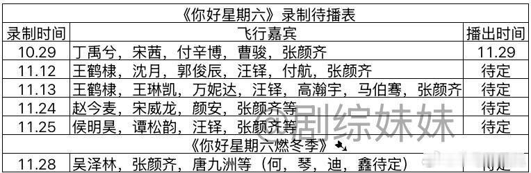 《你好星期六》最新录制待播表你好星期六‖