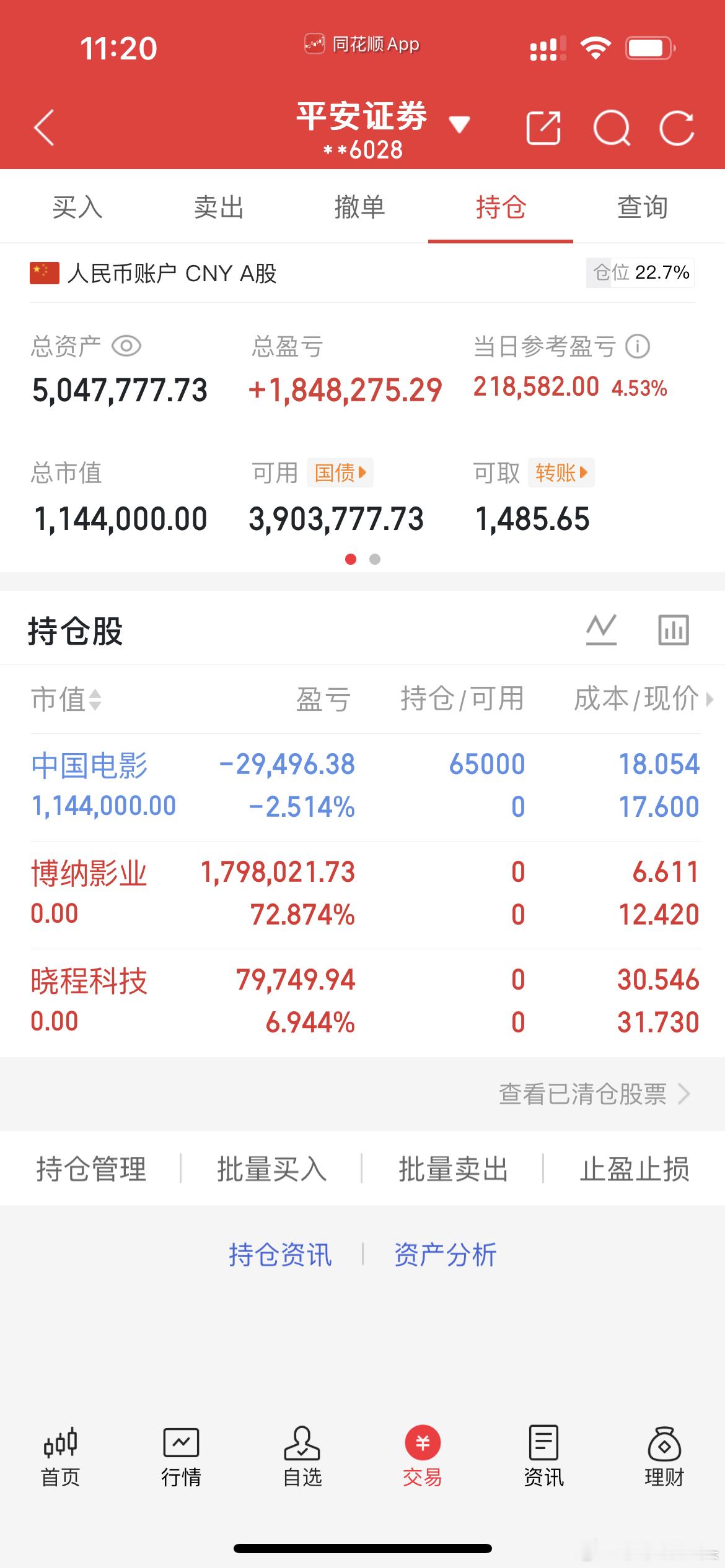 兄弟朋友们，博纳影业我清仓了，你们随意，从开始做这个票的是我的预测就是在12的价