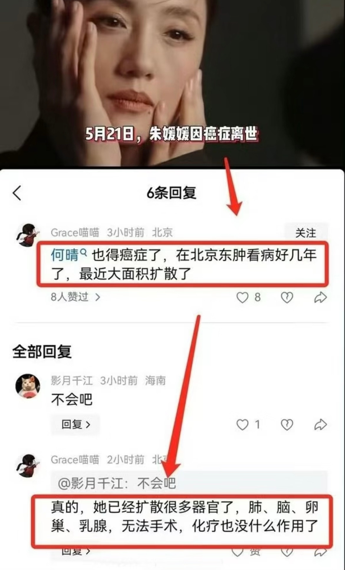 朱媛媛去世时就有人爆料何晴患癌