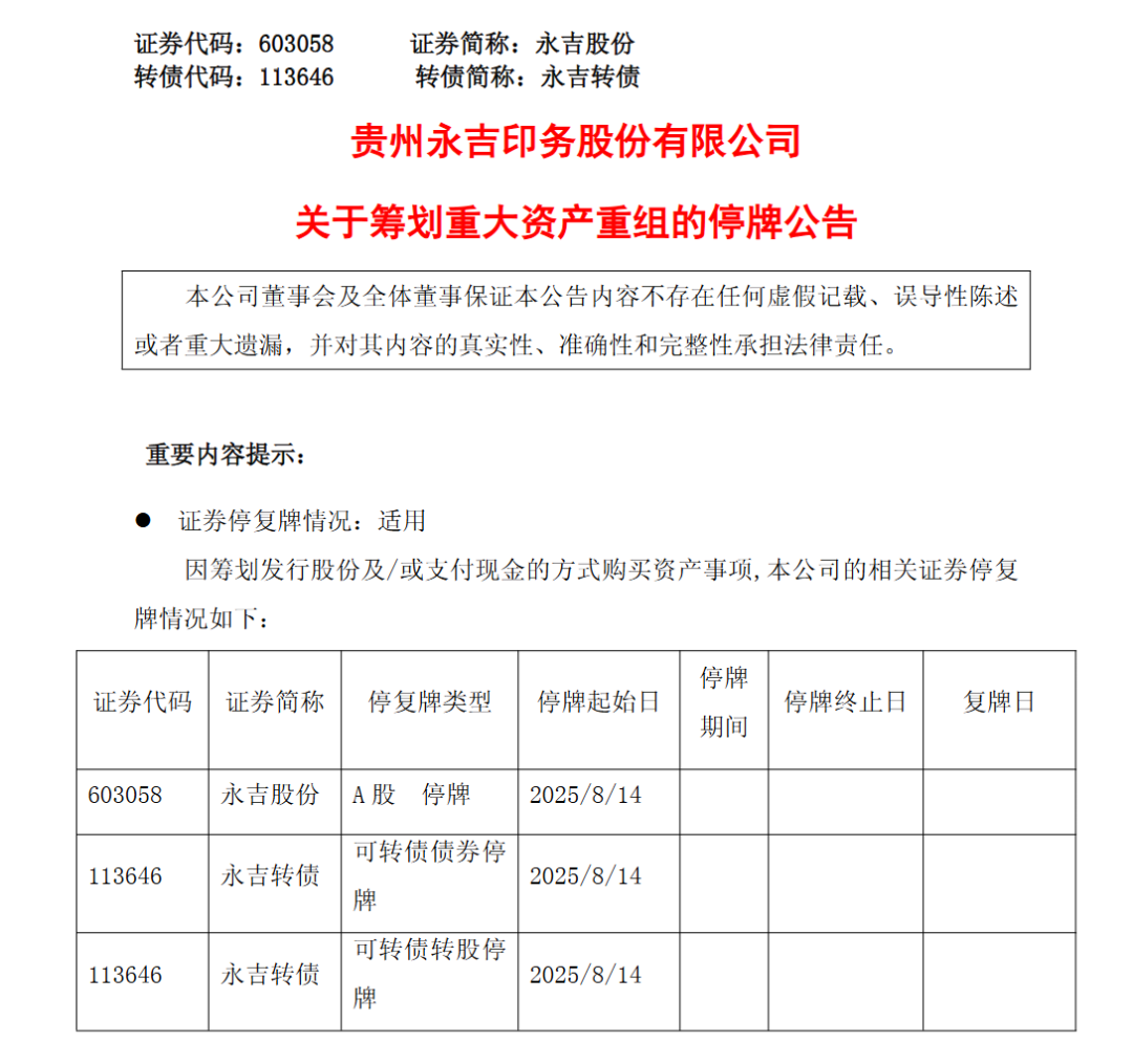 今起停牌! 603058 筹划重大资产重组