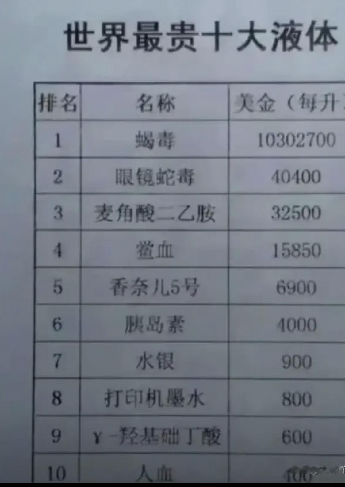 第四个是啥？[？？？]
