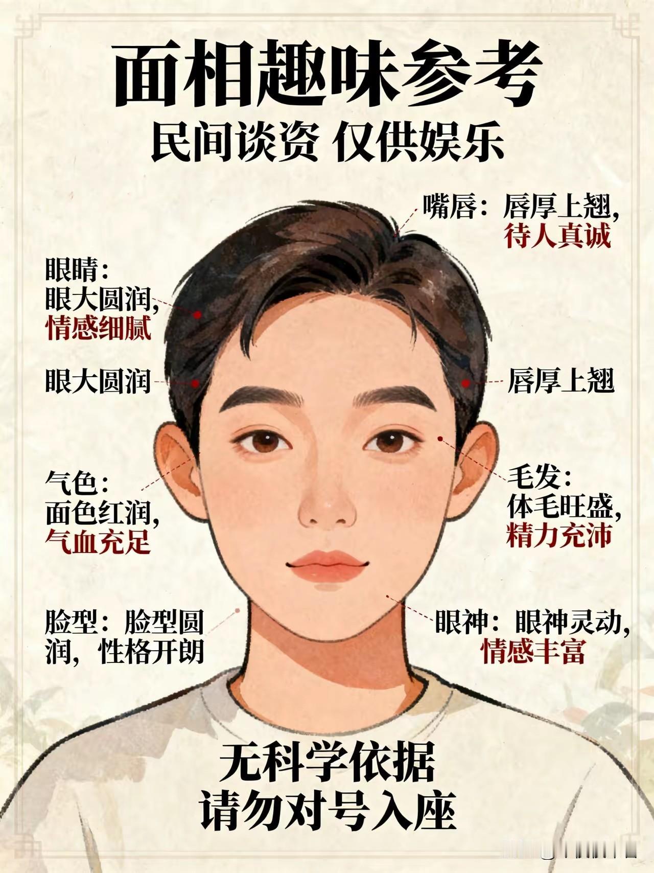 性欲强的女人面相民间流传的面相趣味参考点，老辈人茶余饭后总聊，看完涨个小知识，