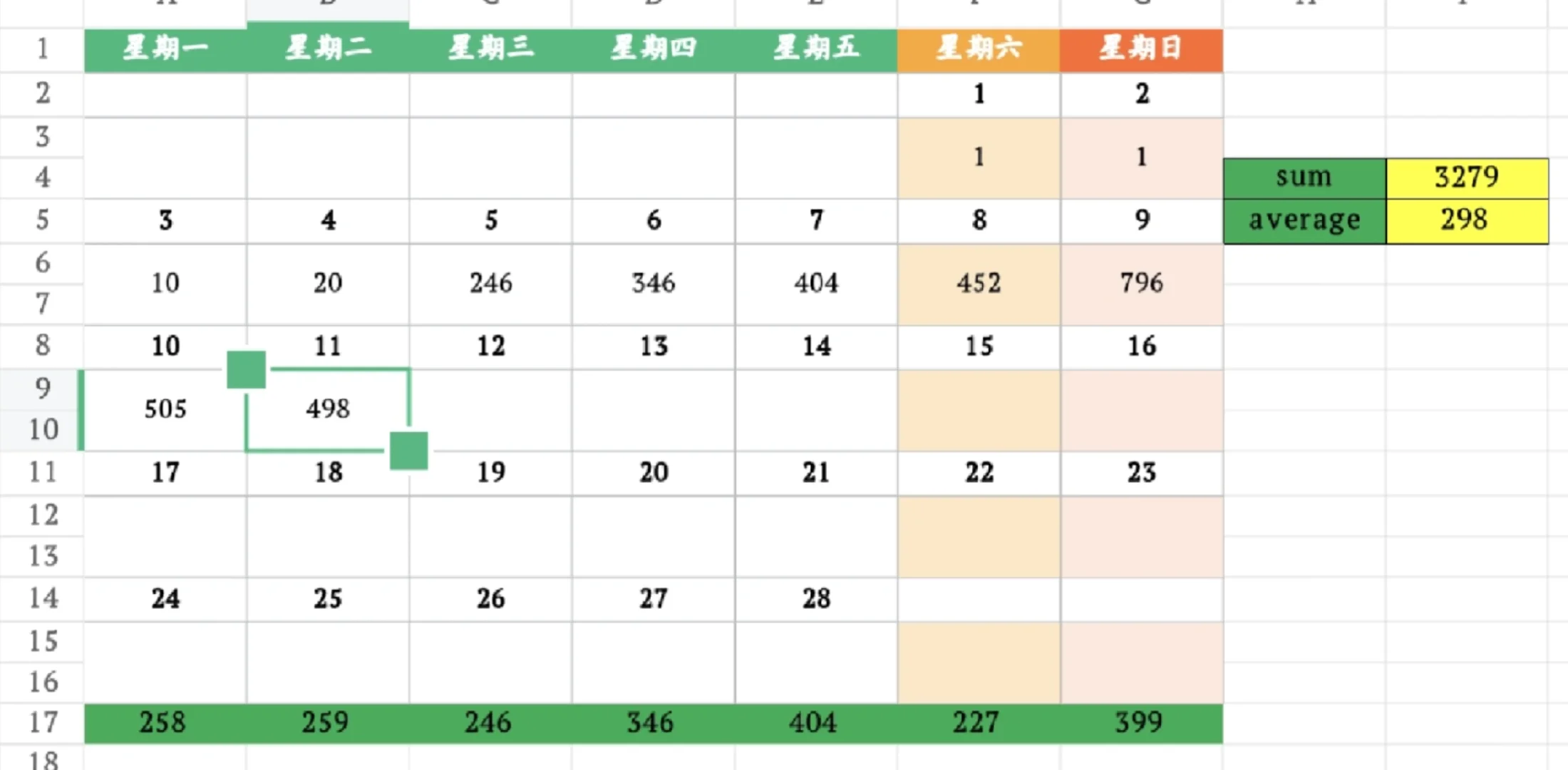 2月11日上海二手房成交量