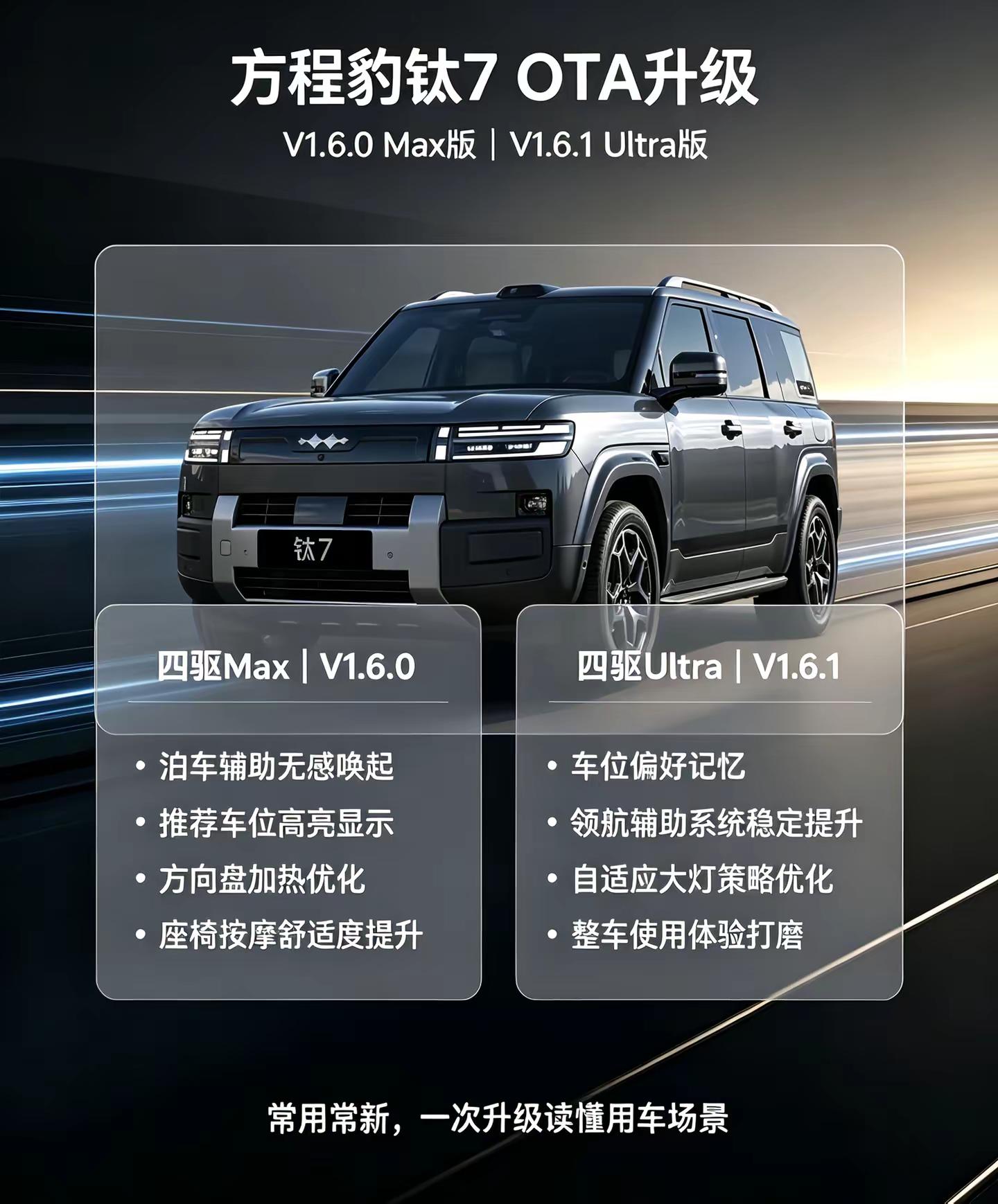 方程豹钛7第六次OTA升级来啦🚗。豹友们都收到更新提示了吗？方程豹钛7钛7OTA