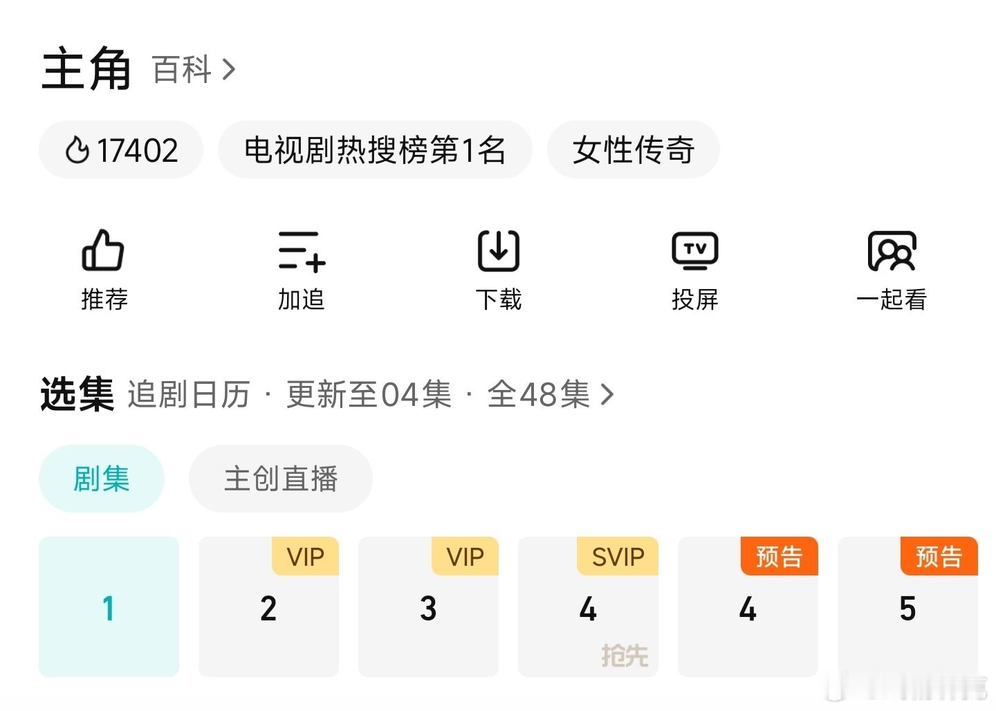 主角热度起点17402