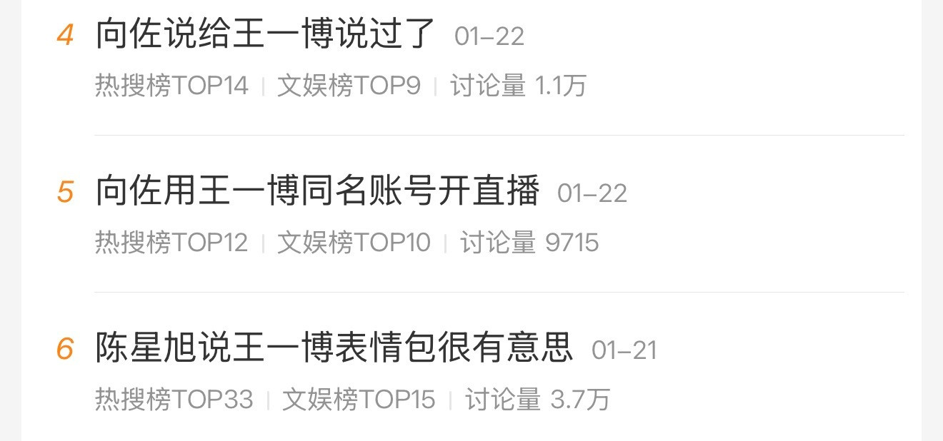 能看出来谁是热度中心