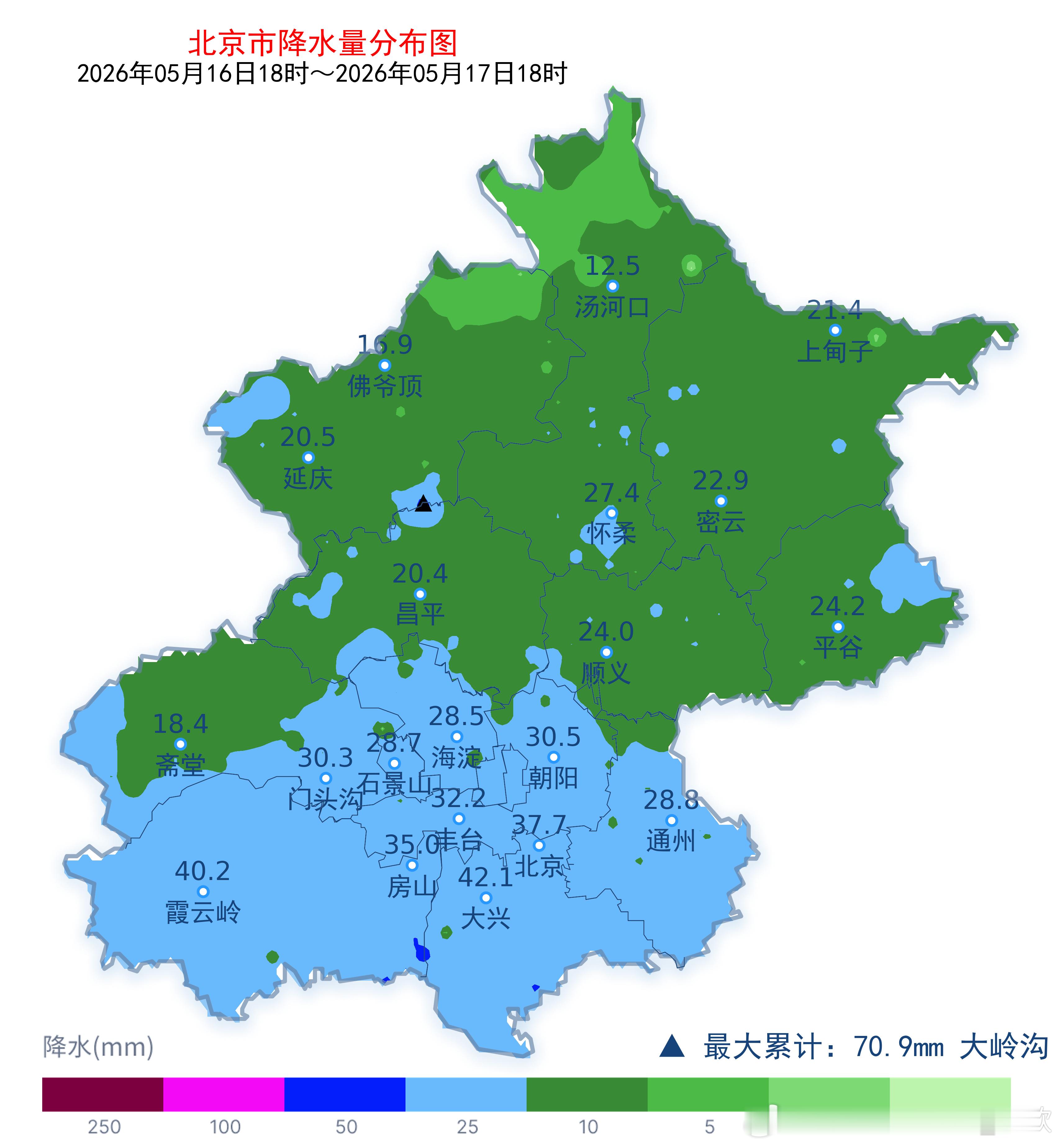 截至今天18时，北京城区和南部地区降雨量普遍达到了大雨级别，也就是24小时雨量超