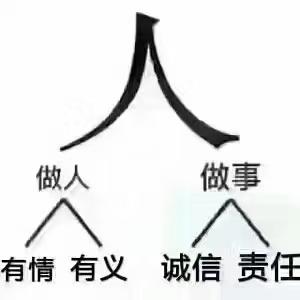 朋友，如果你遇到这情况咋处理？李某去集市上买菜，遇到了他表哥，两个人聊了一会