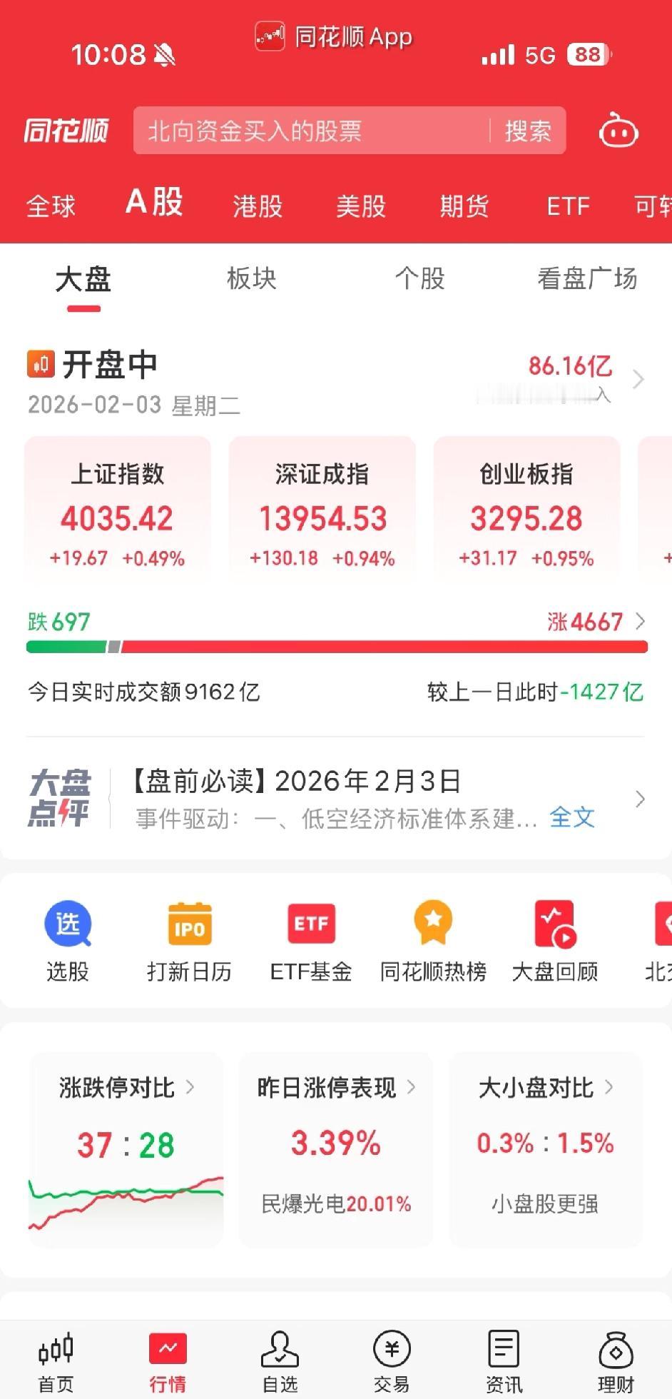 一切尽在不言中啊！恒生科技指数又绿了，2月3日交易中其股价下跌，截至11:23，