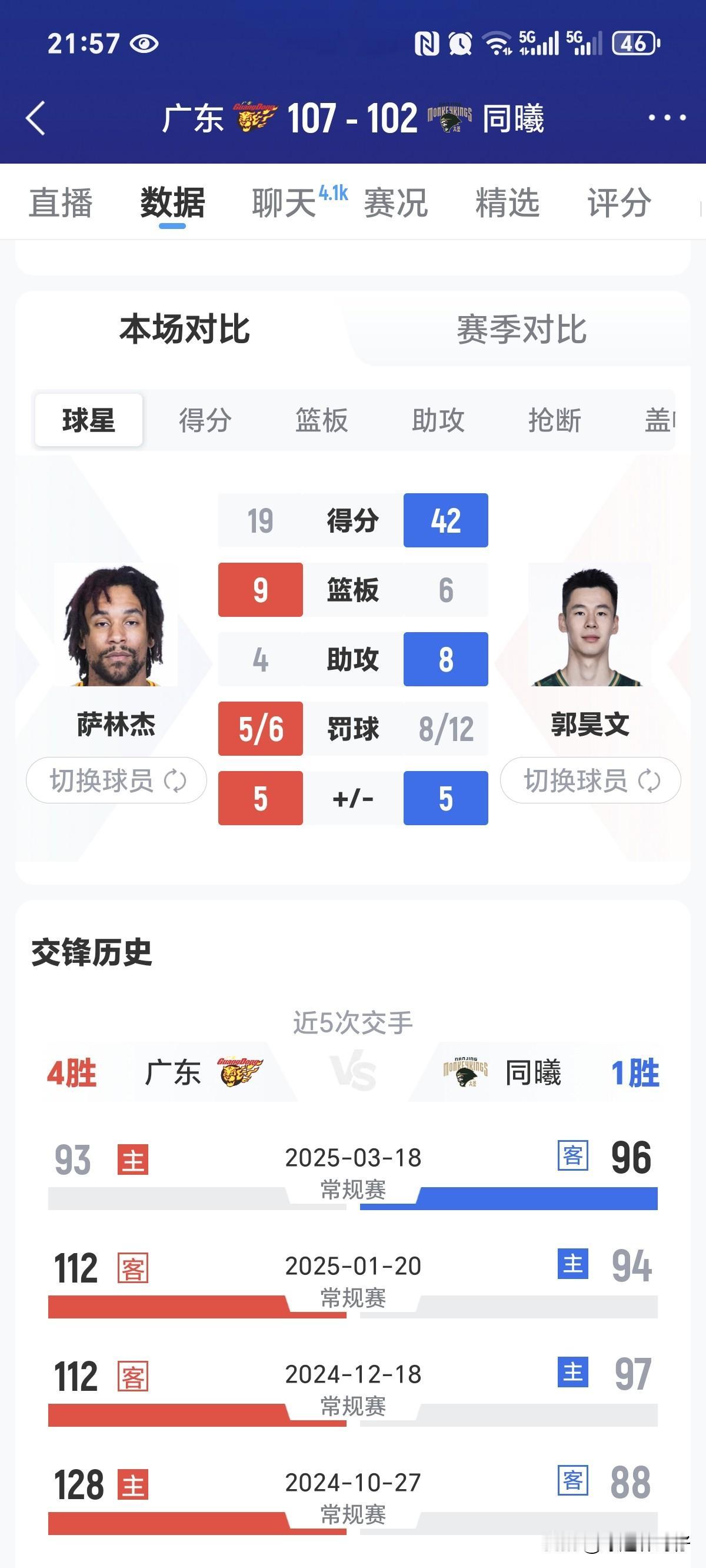 杜锋脸红不？引进那么多精兵良将，却幸运地被南京逼进加时。那只是南京哦！防个郭昊