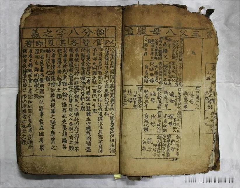 出现在韩国的1389年（洪武22年）修订版《大明律》，被认为是世界唯一一本138