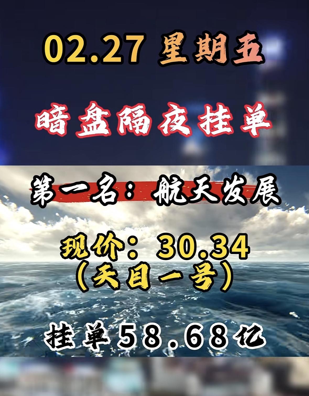 润泽科技现价95.32，挂单85.72亿，暗盘操作策略揭秘！航天发展暗盘领跑