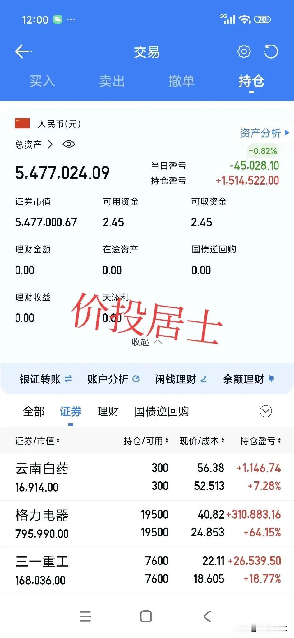 直到现在我也不认为这次的牛市会是某一板块的局部牛市！只是说在某一个阶段某些板块领