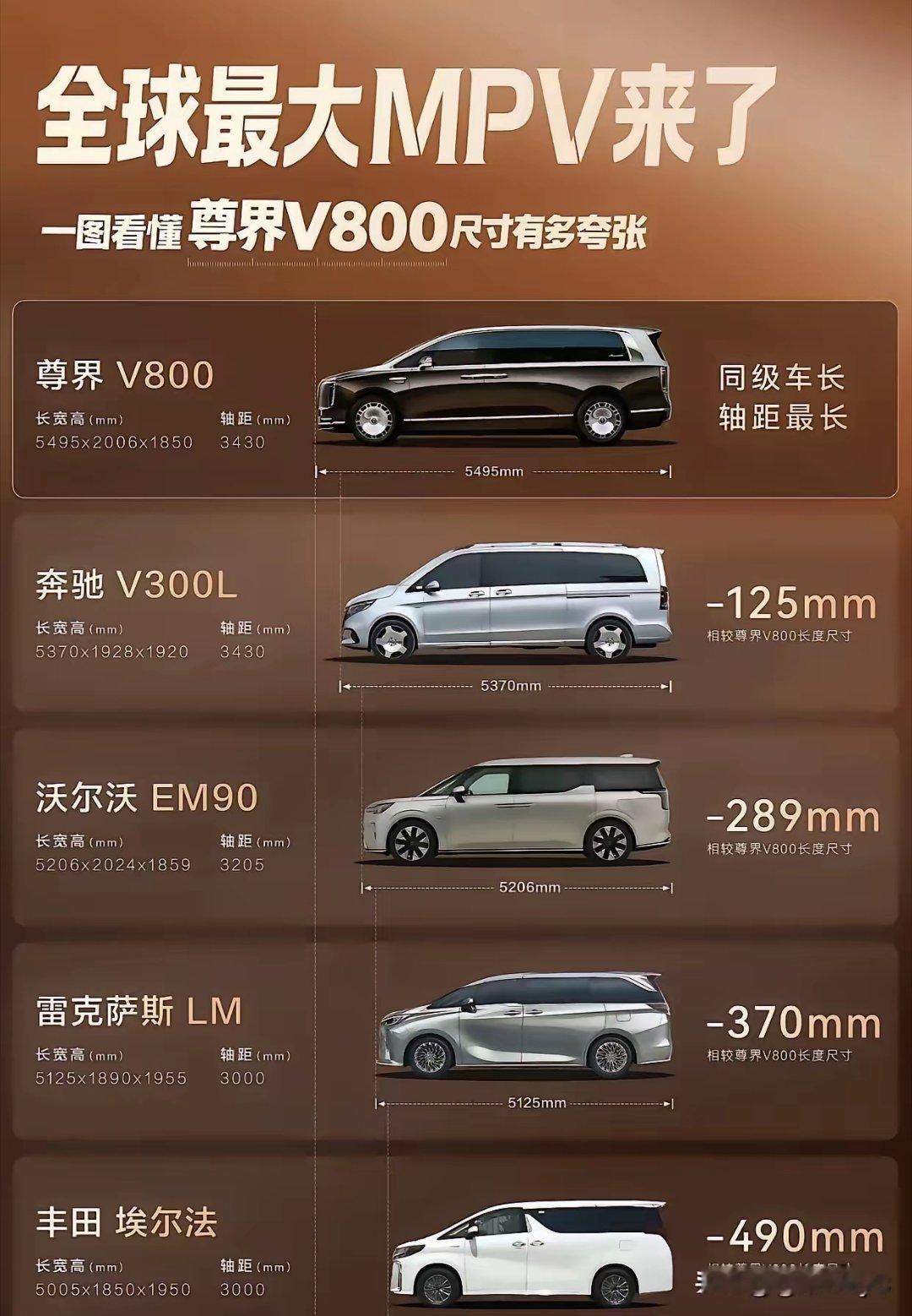 还是V800，看着就超喜欢！