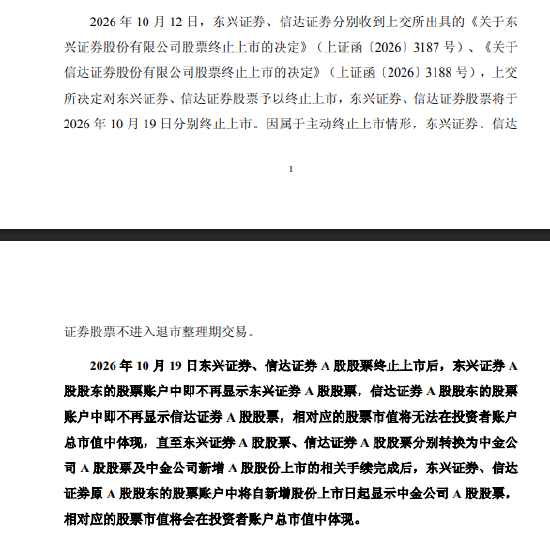 中金公司: 东兴证券、信达证券将于10月19日终止上市