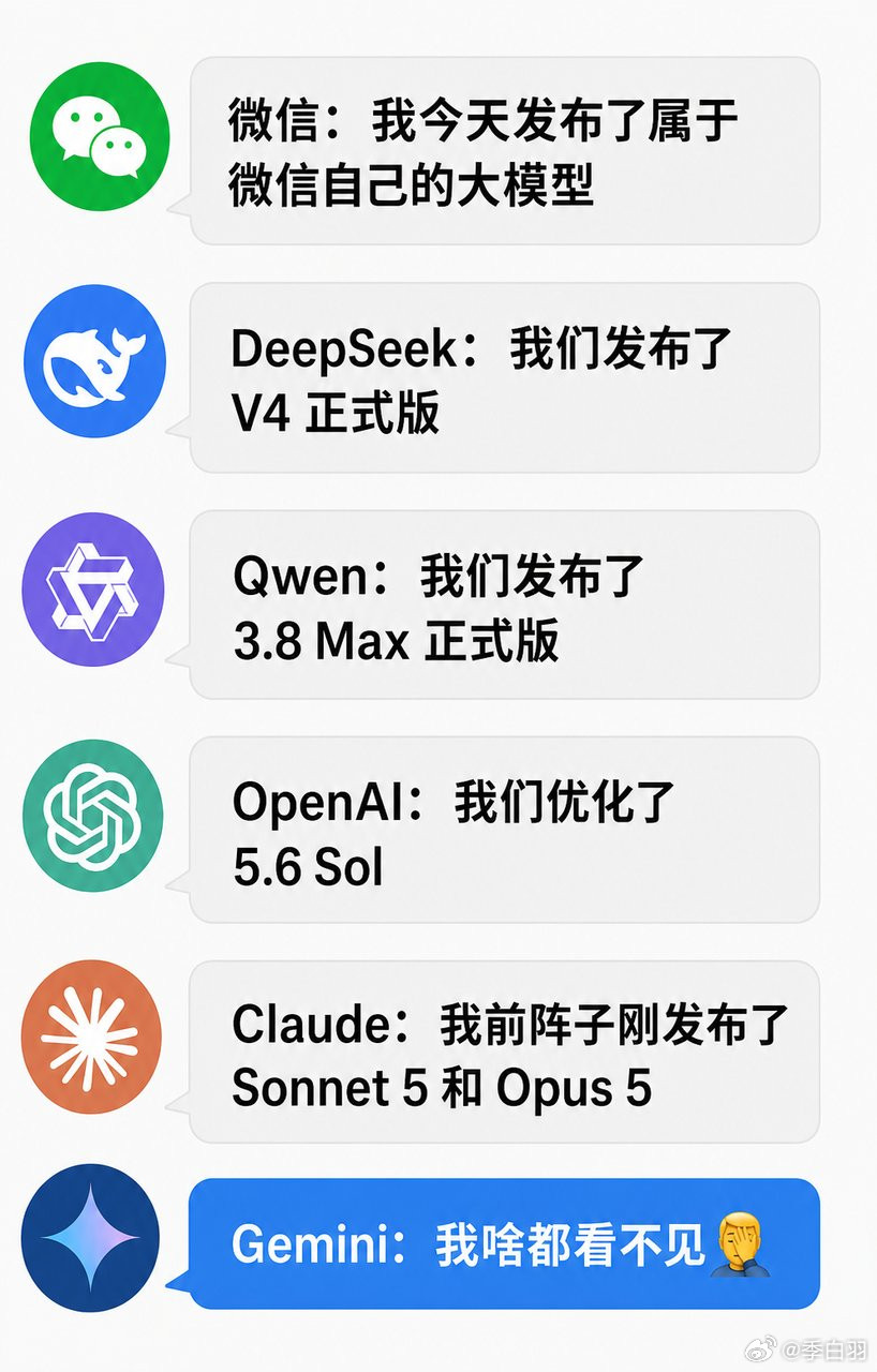 微信：今天发了自己的大模型，我也上桌了DeepSeek：V4正式版，刚上Qwe