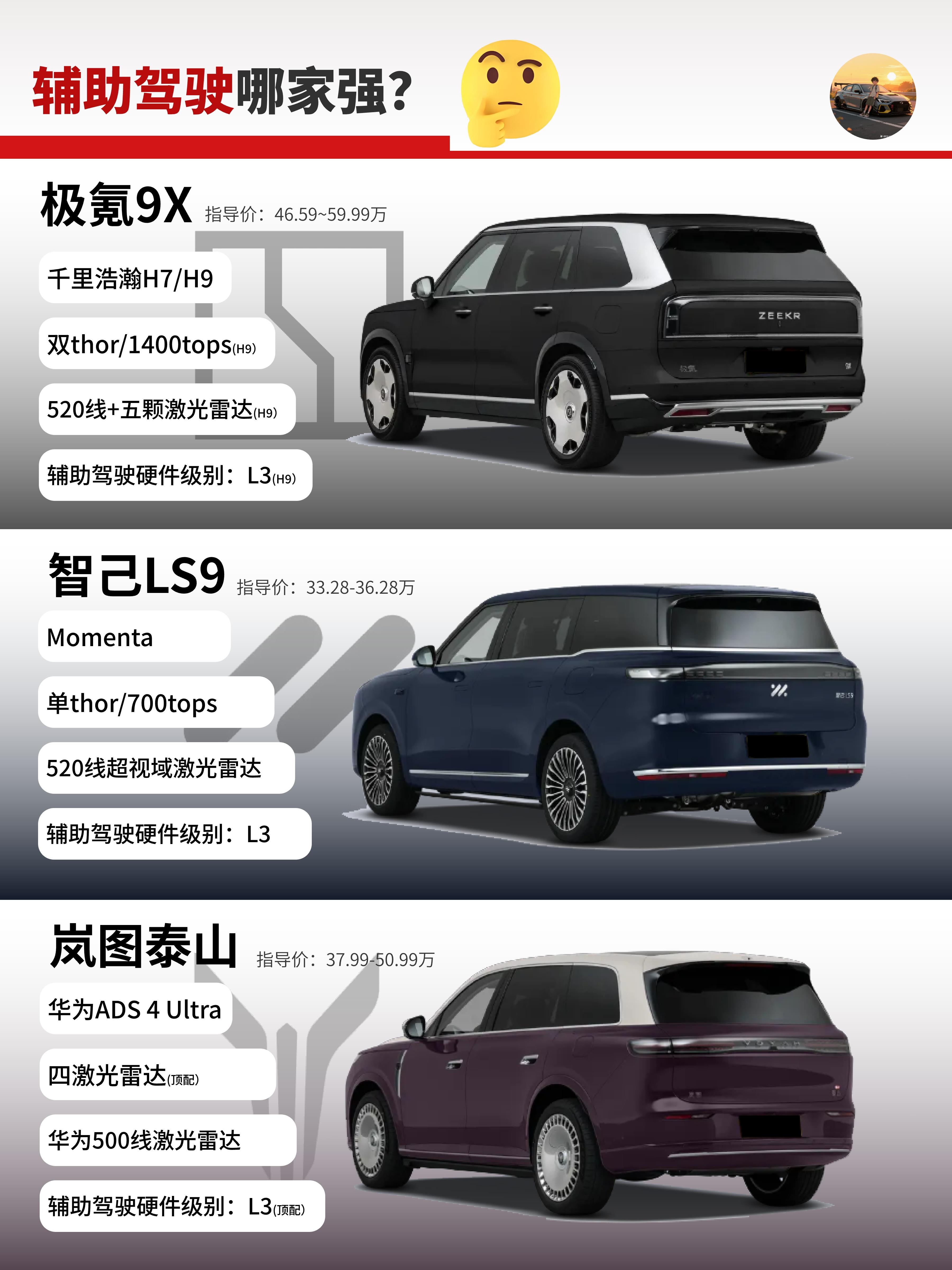 旗舰大6座SUV硬碰硬！三款车核心优势一眼看清50万级大6座国产旗舰...