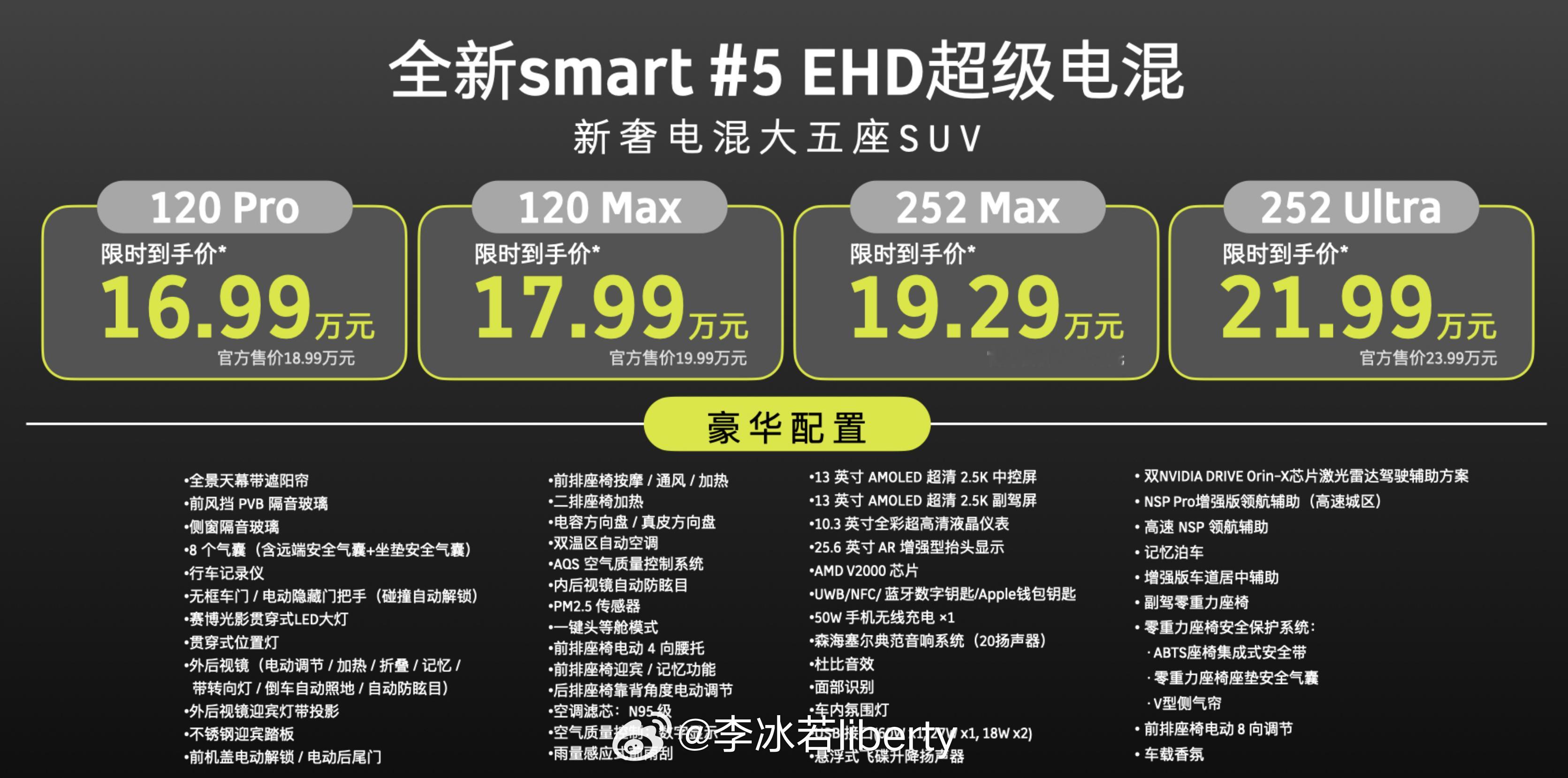 smart精灵5号EHD价格来了来看看是不是在你们的预期当中16.99-21.