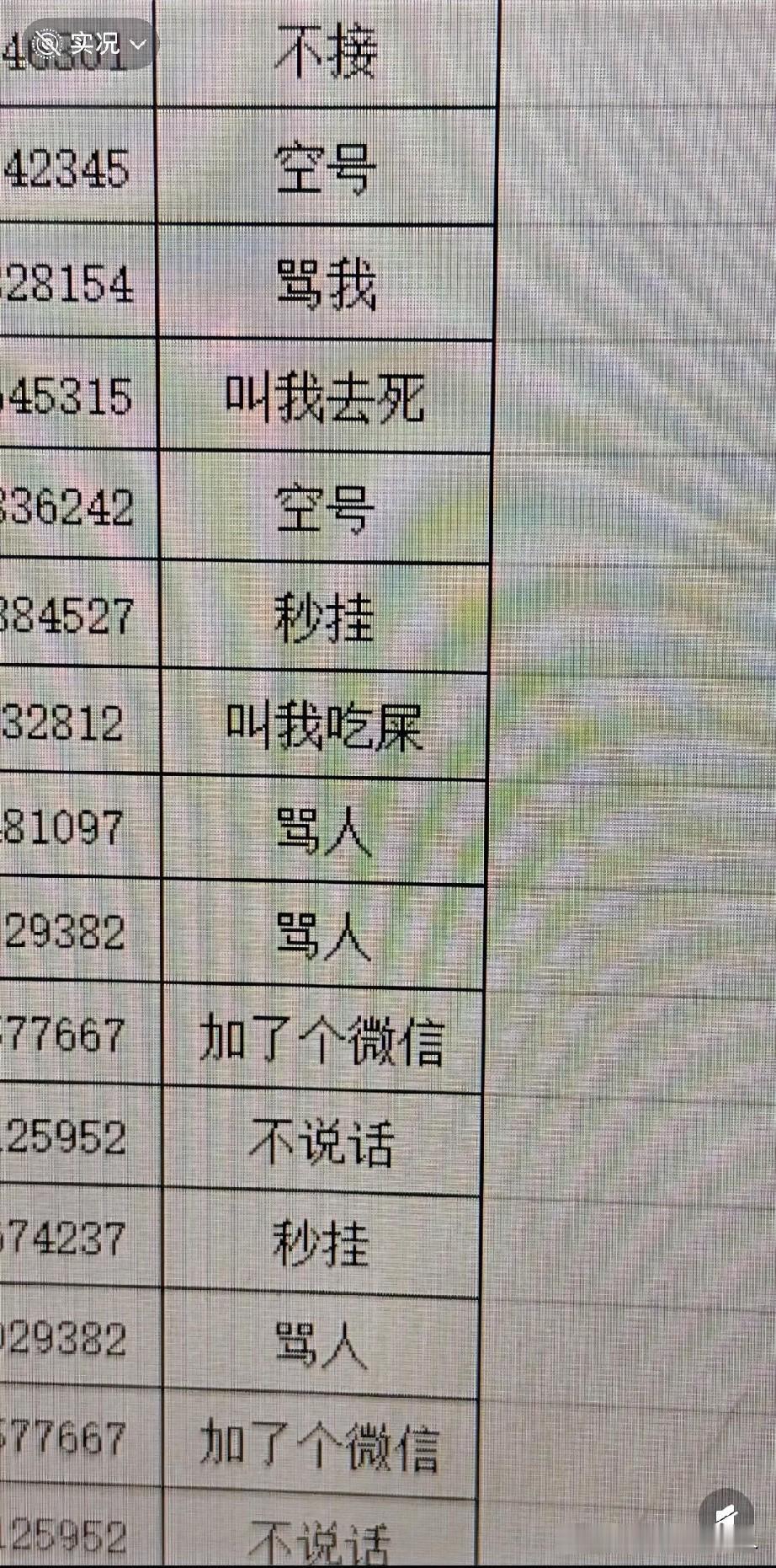 电销这么难搞，他们坚持下去的理由是什么？