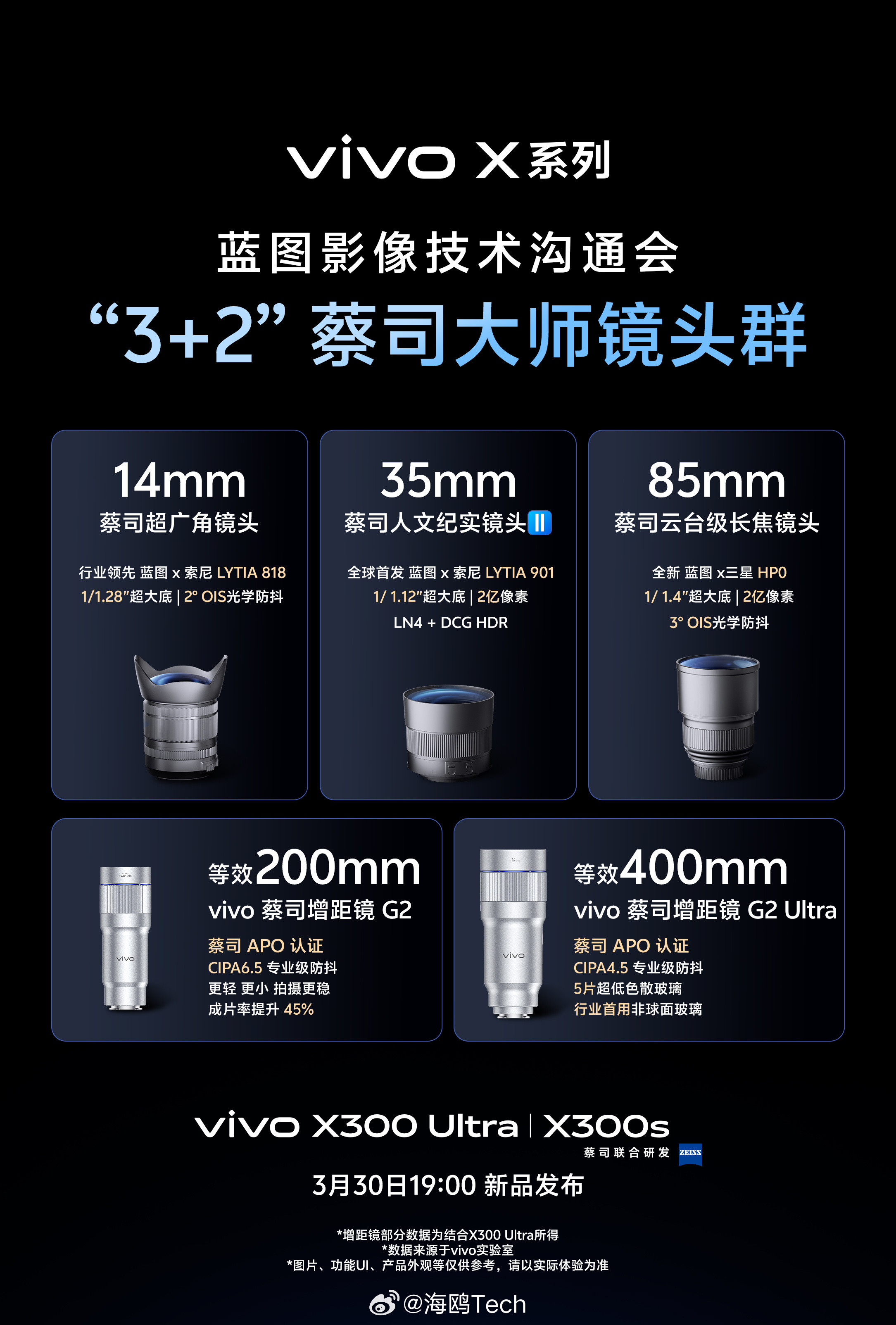 前几天的沟通会，其实信息很明确了vivo想把手机做成“口袋摄影机”。X300U