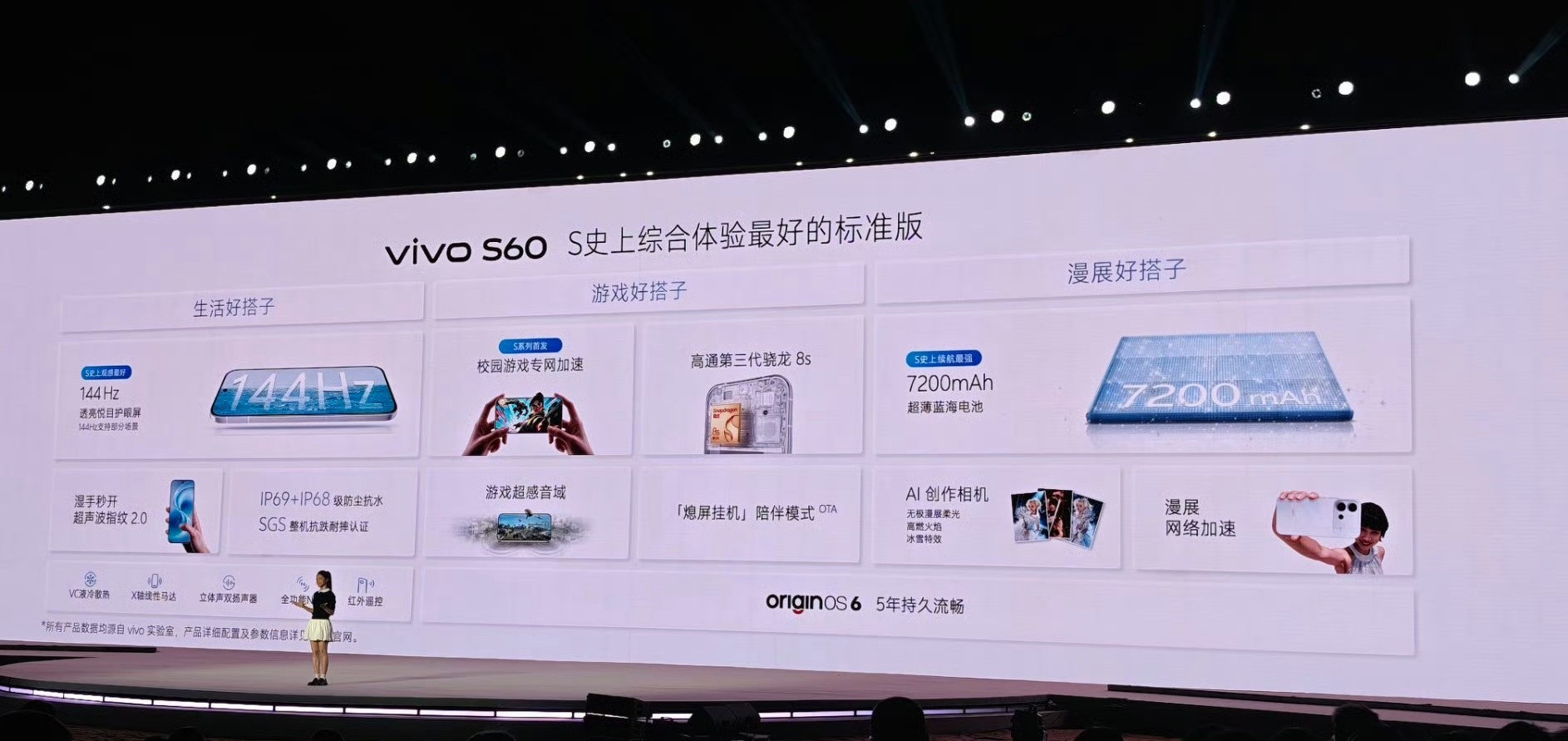 S60是vivoS系列史上最强标准版，超声波指纹2.0，湿油手轻松解锁；144