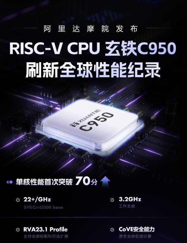 事关芯片架构领域，国内传来一个重磅消息，工程院院士倪光南断言：国外双寡头长期垄断