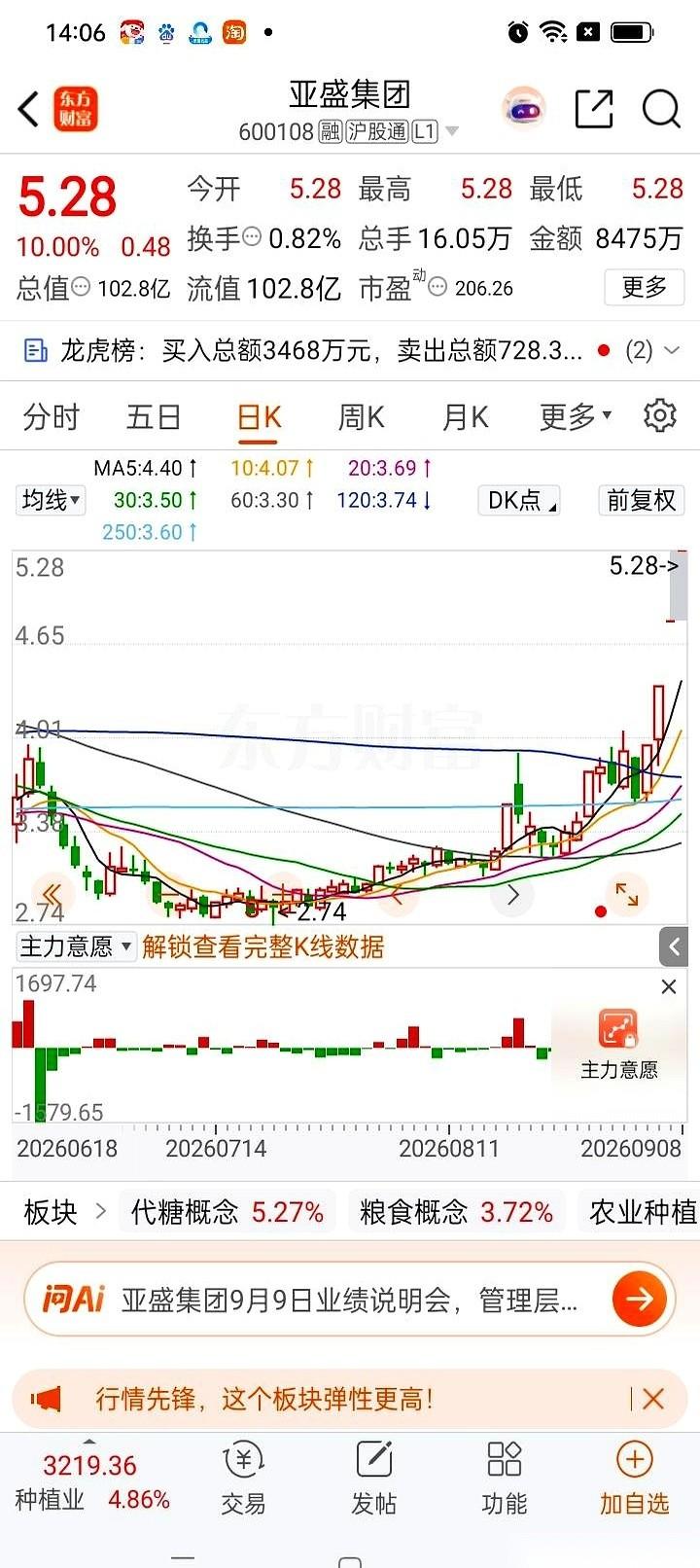 一位股民发视频崩溃大哭，他7月份花了17.4万元重仓买进一只股票。熬了两个月