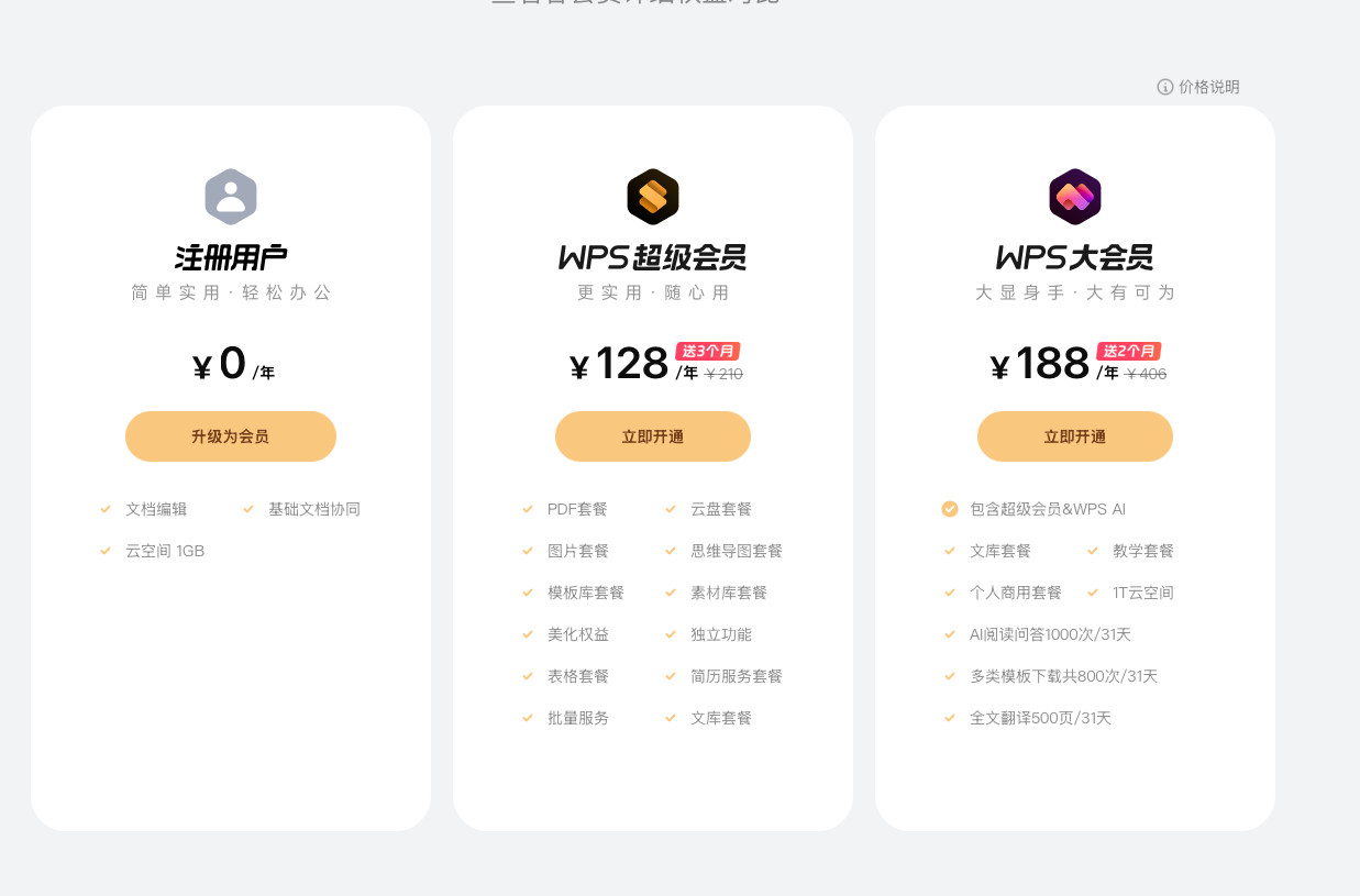 被wps背刺了一个正版的Office看了下900块钱一个WPS超级会员188一