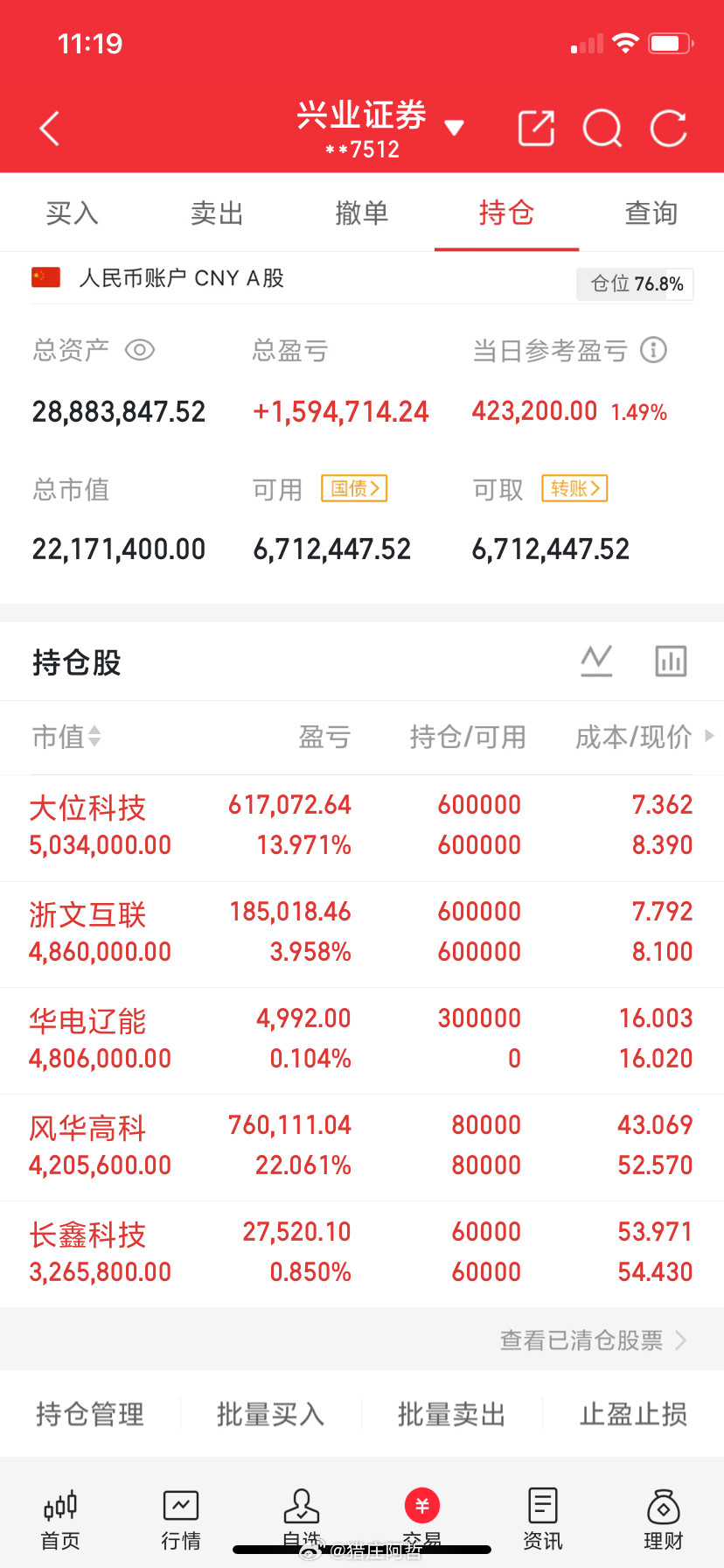 什么都不能说，兄弟们看图说话，你们懂的！