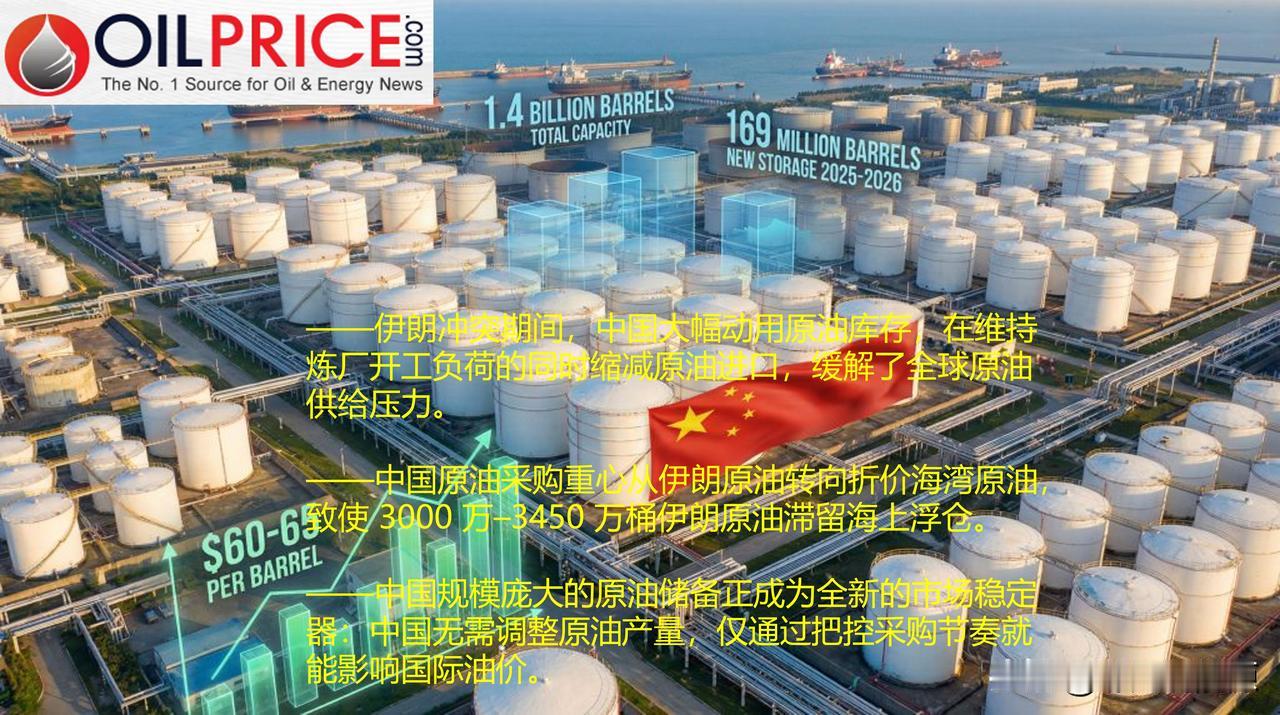 下一轮油价上涨行情或将取决于中国，而非中东伊朗冲突期间，中国炼厂基本不再争抢