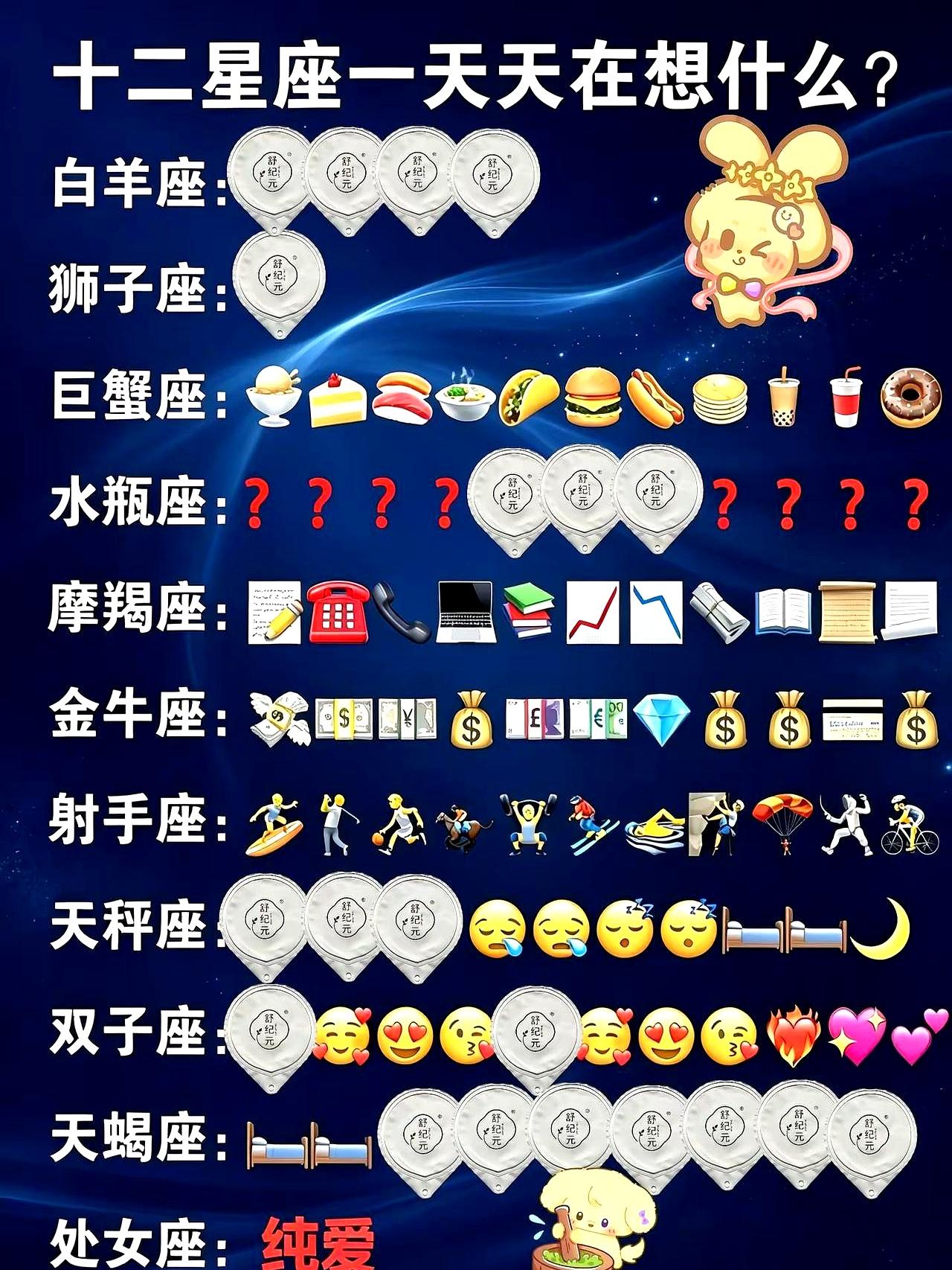 天蝎座到底脑子里装了什么？看“舒纪元×银盒”这茬，纯爱都能走成柏拉图那味儿。