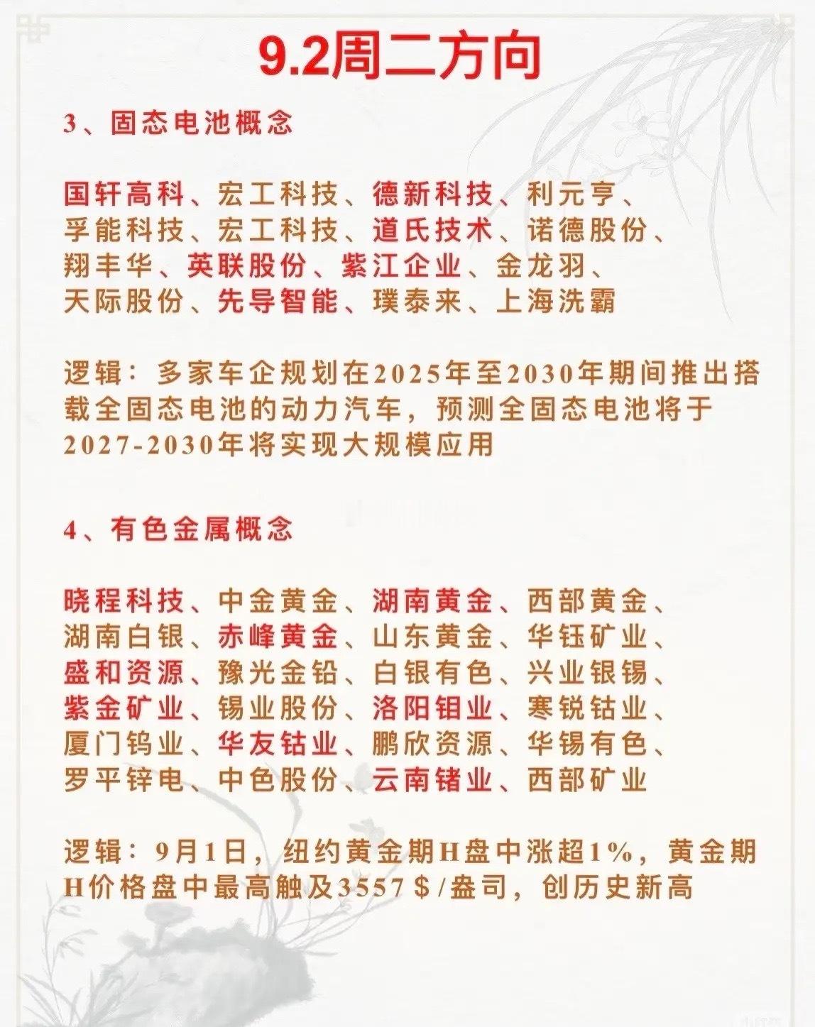明日思路方向​​​