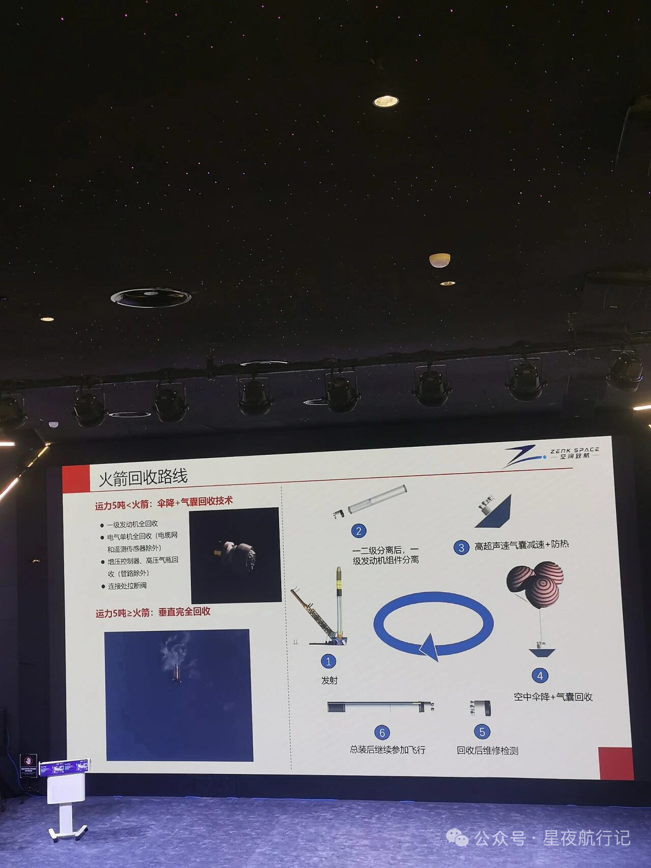 【致航一号计划今年四季度首飞】空间致航（ZENKSPACE）由孙目创立，总部位