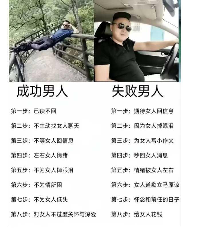 成功男人与失败男人