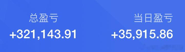 CPO真的厉害，真的棒。基金