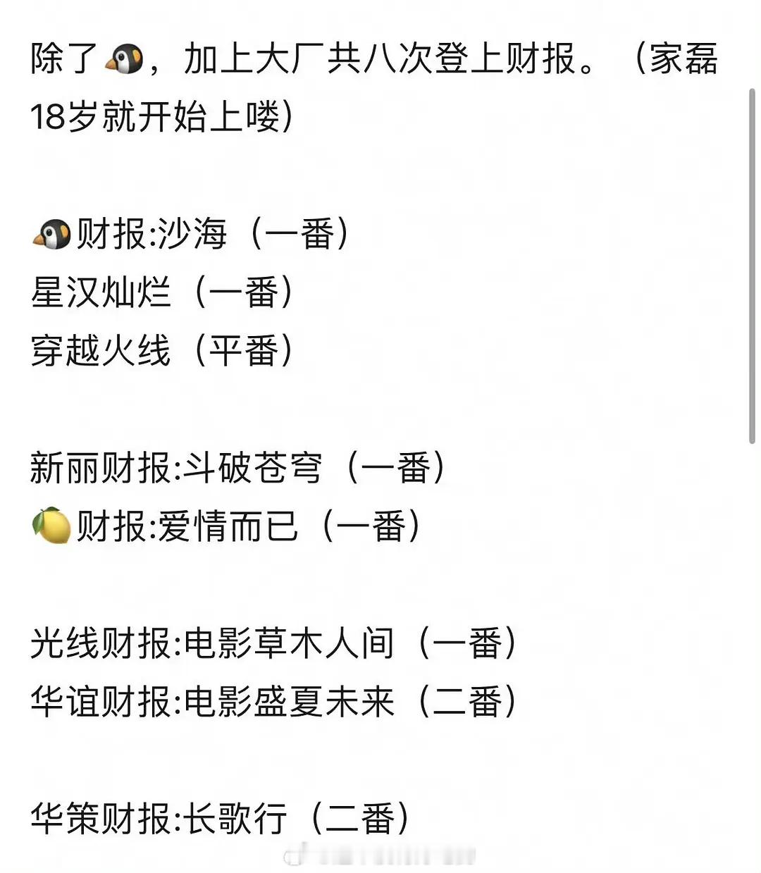 平台不会有无缘无故的爱，吴磊伟大给🐧赚钱具象化了