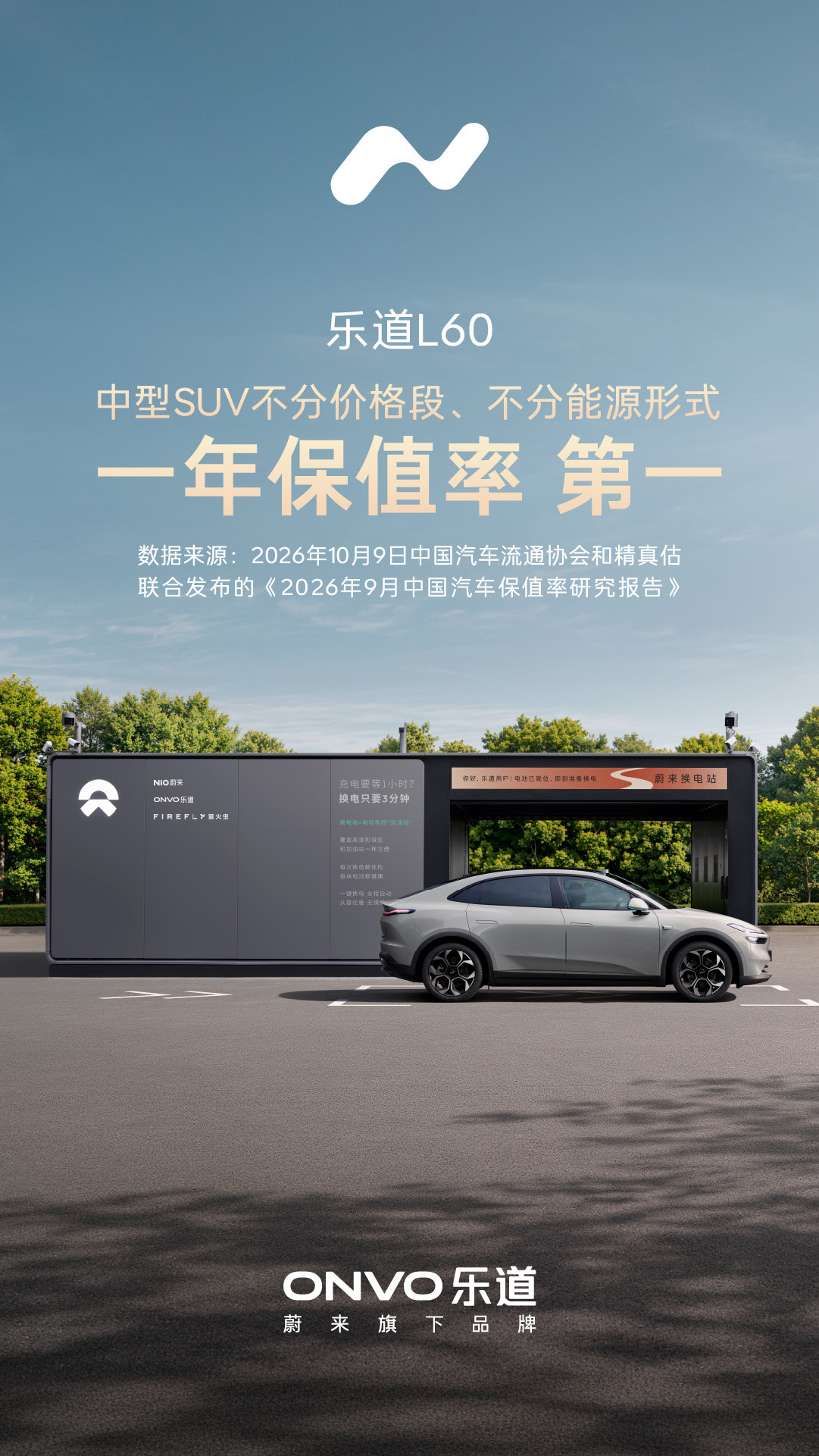 不怕电池衰减的电车会有什么结果？当然是保值率更高了啊！大v聊车乐道汽车​​​
