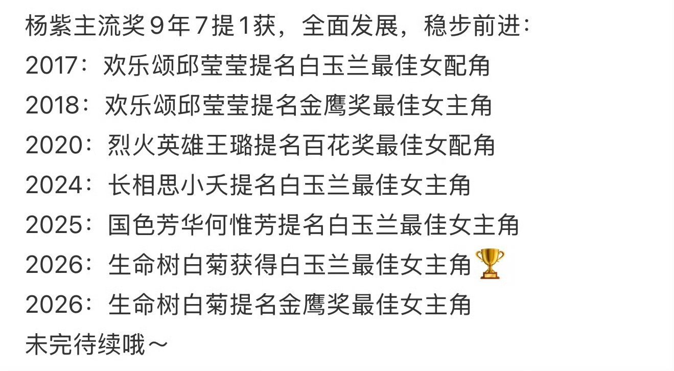 杨紫不管从哪个年龄层看杨紫都是业内和观众共同认可的大热门人选自从某年对流量彻