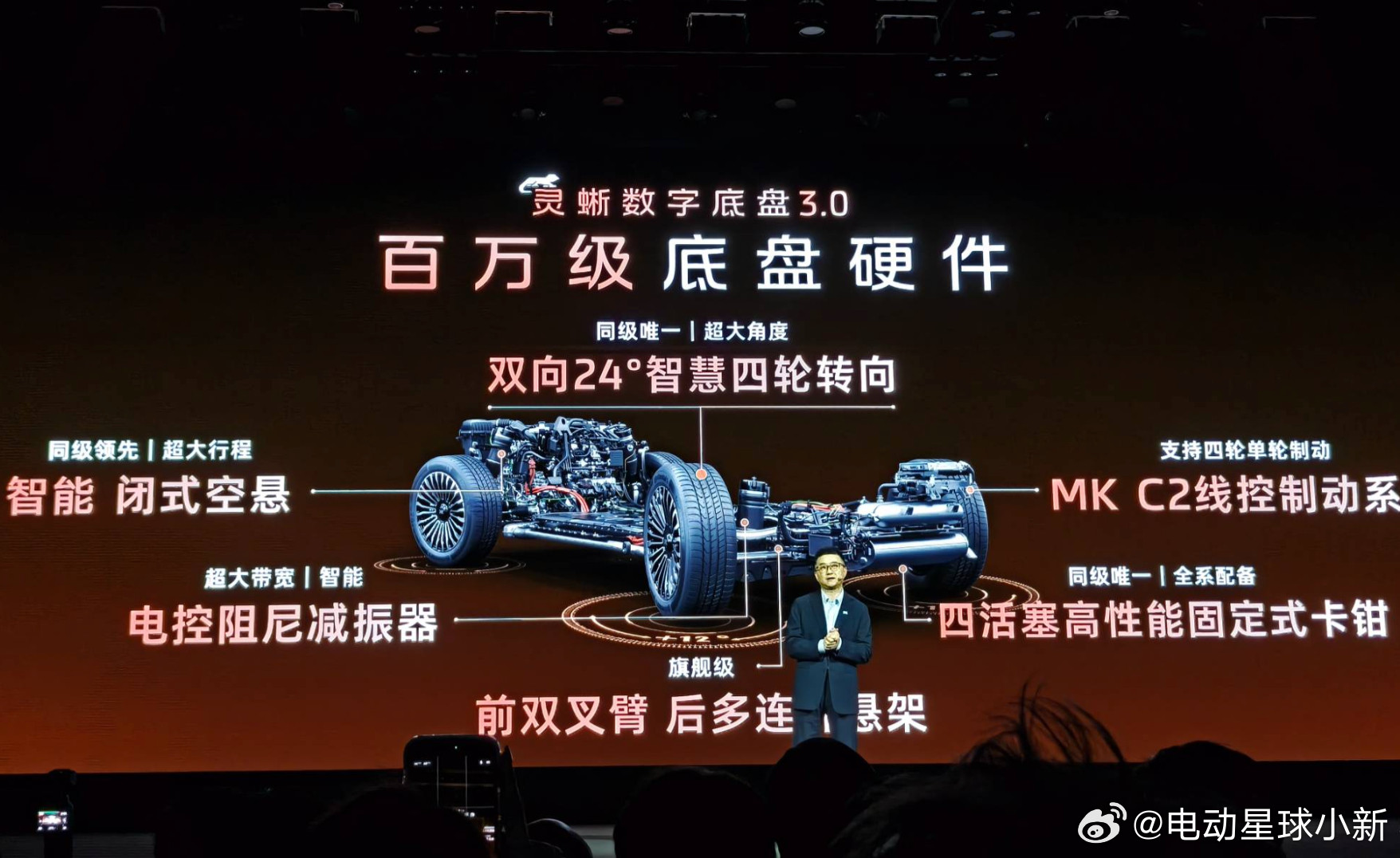 智己LS8的灵蜥数字底盘3.0都有哪些亮点？这张图已经概括出来了。另外，