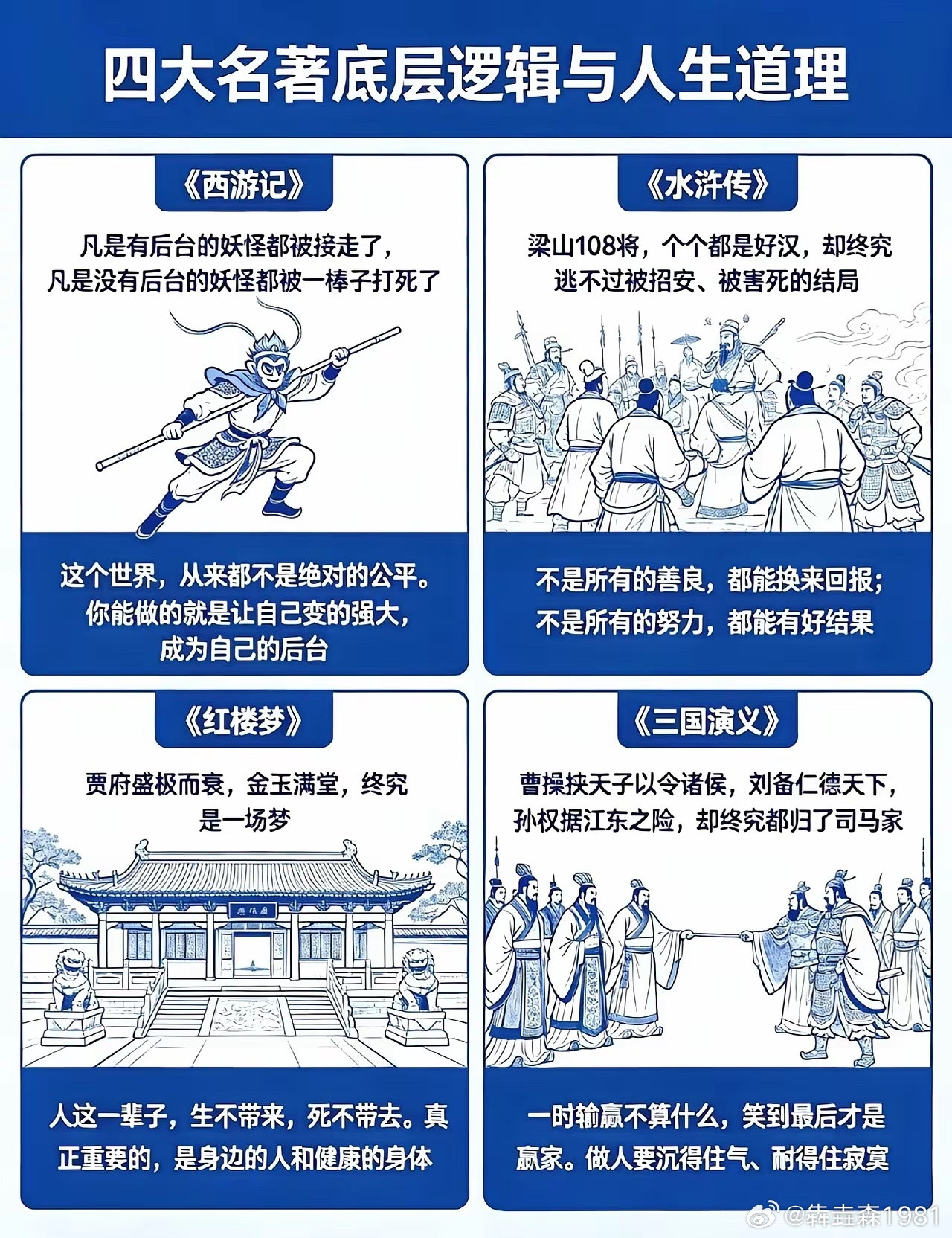 四大名著底层逻辑与人生道理